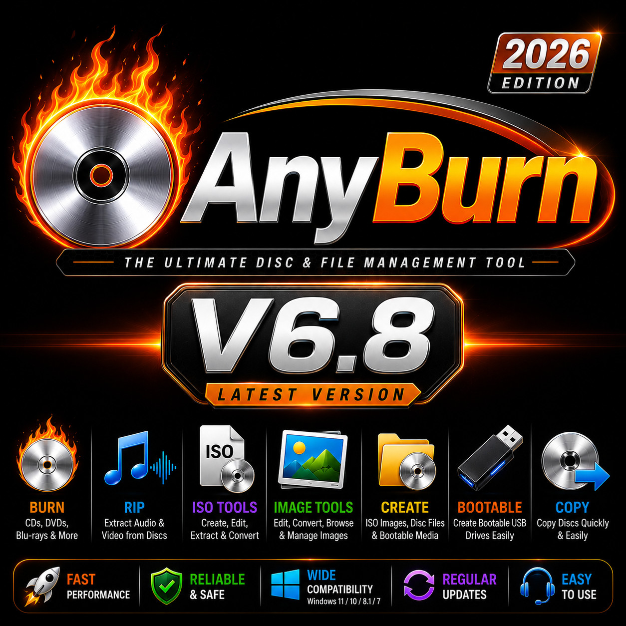 AnyBurn 2026 V 6.8 DVD CD & DVD Burning Software ~ Iso File / Writing