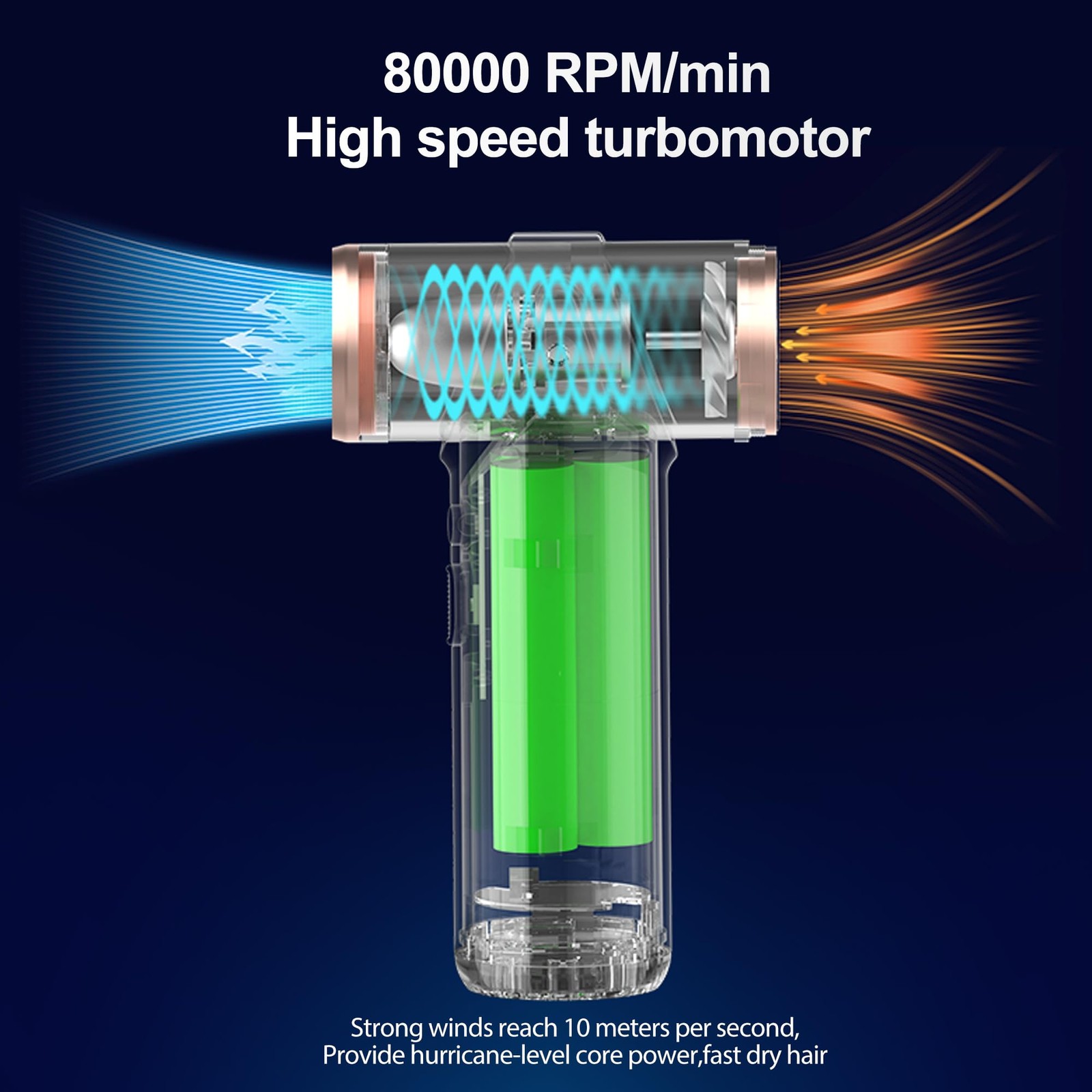 Mini Compressed Air Duster Electric Cleaner with LED Rechargeable