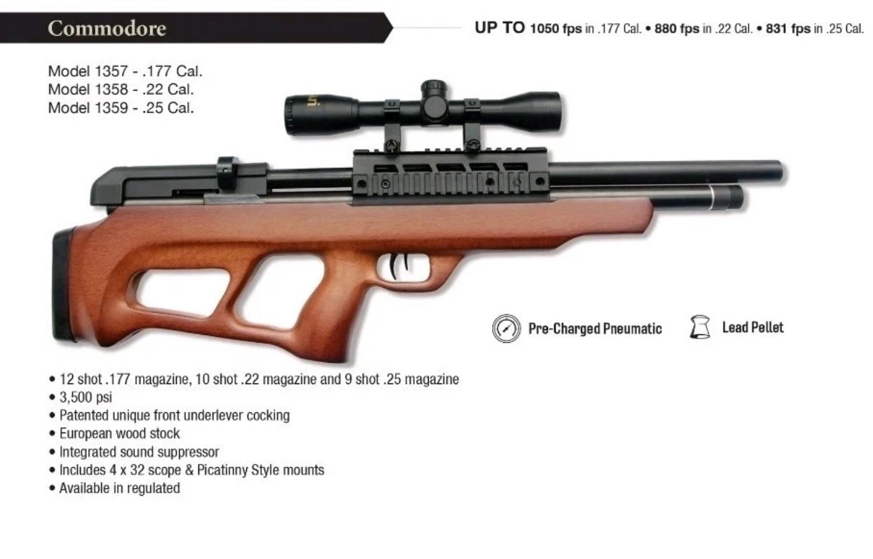 🔥Beeman 1357 Commodore .177 PCP Underlever Air Rifle Wood Stock Gun W/Scope New