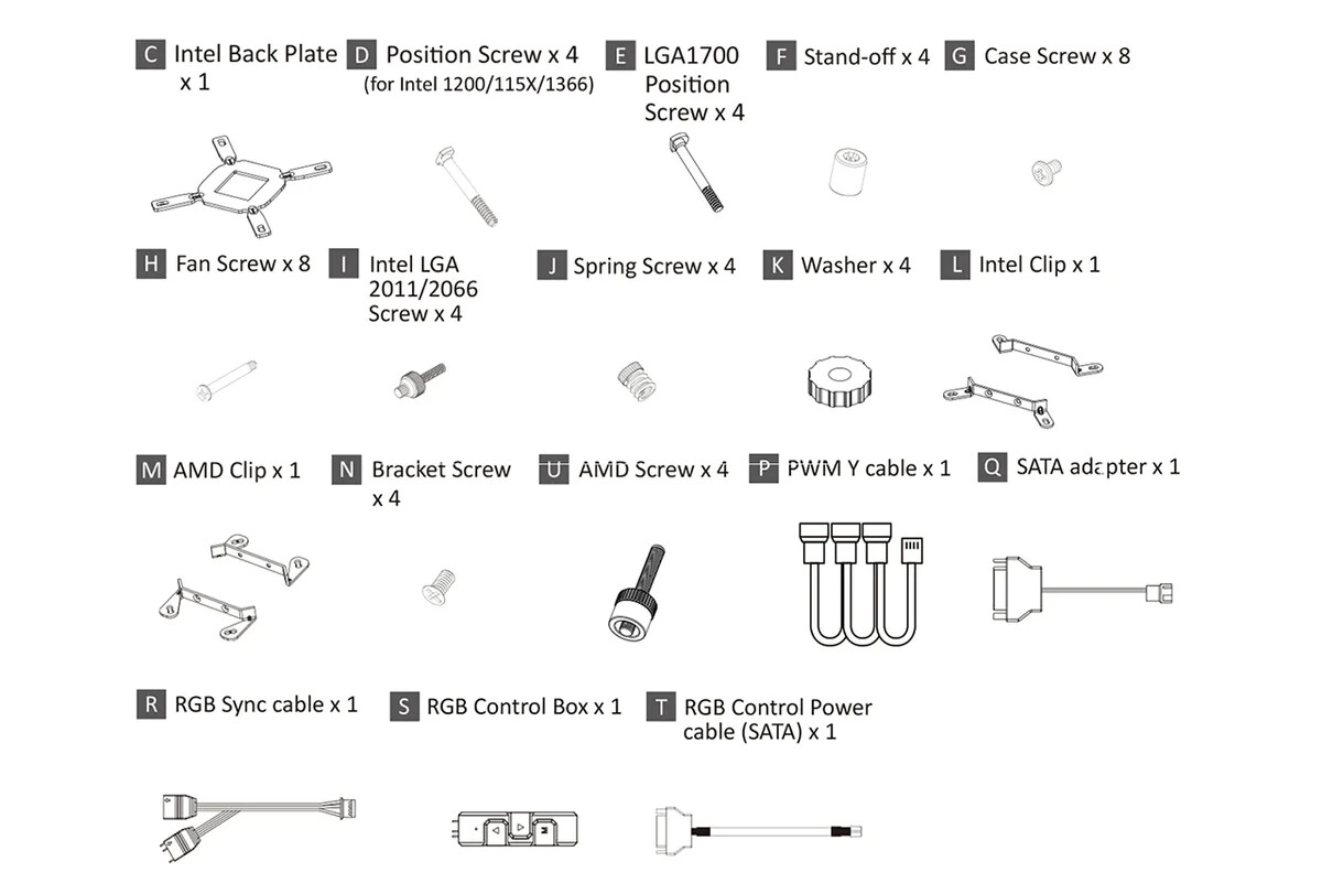 Enermax Replacement Parts for ENERMAX LIQMAX III AIO Series