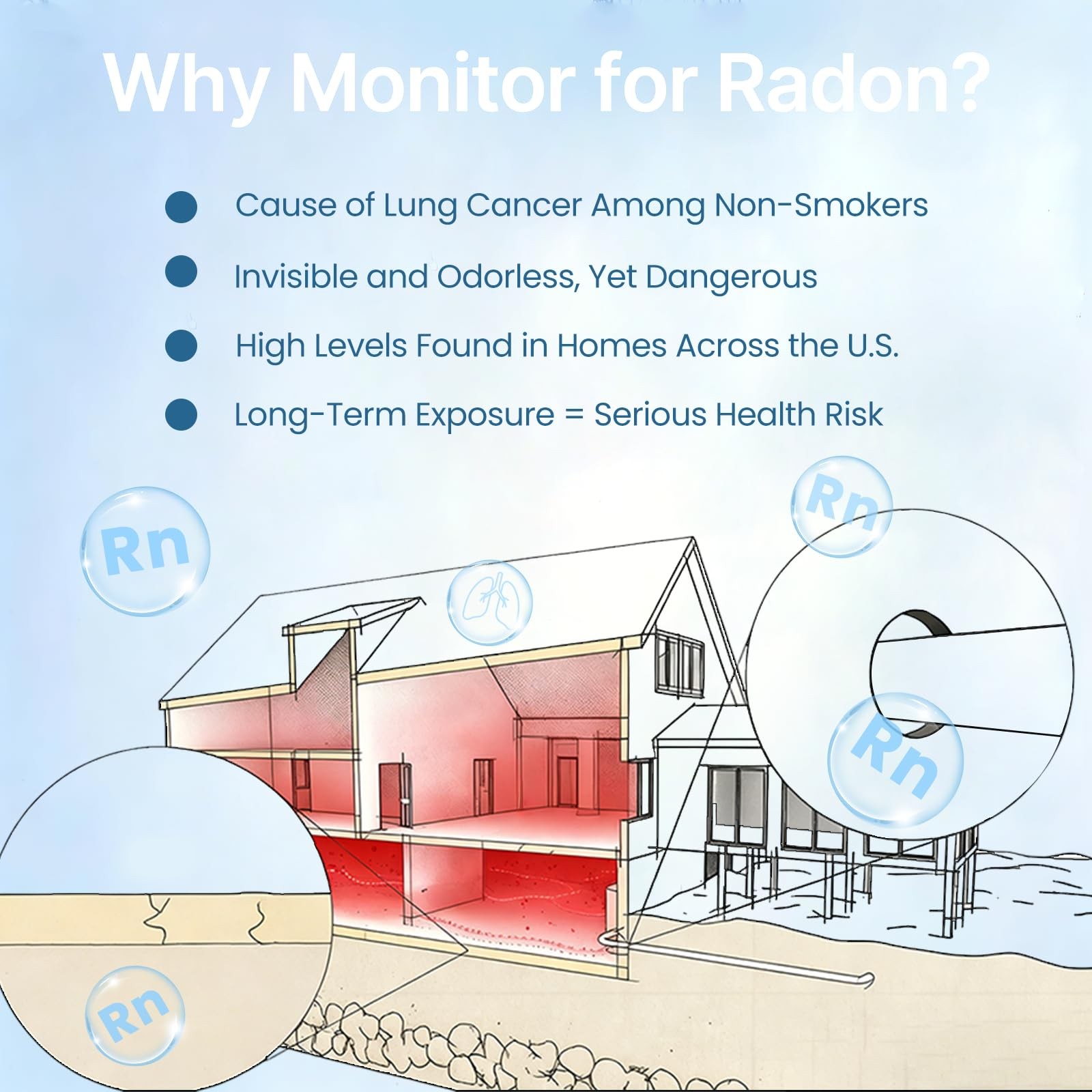 Bluetooth Radon Detector for Home, High-Precision Sensor, Real-Time black
