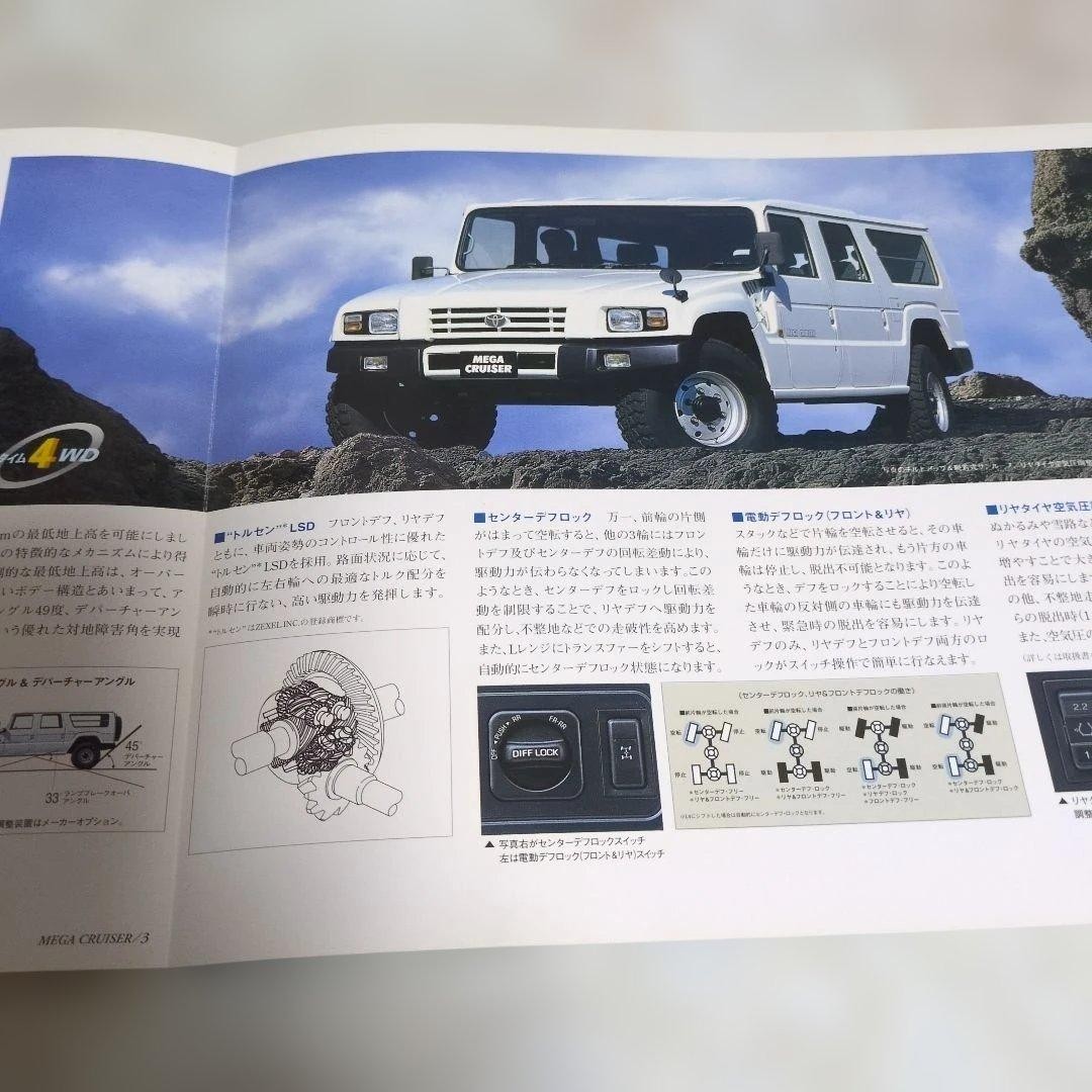 Catalog mega cruiser
