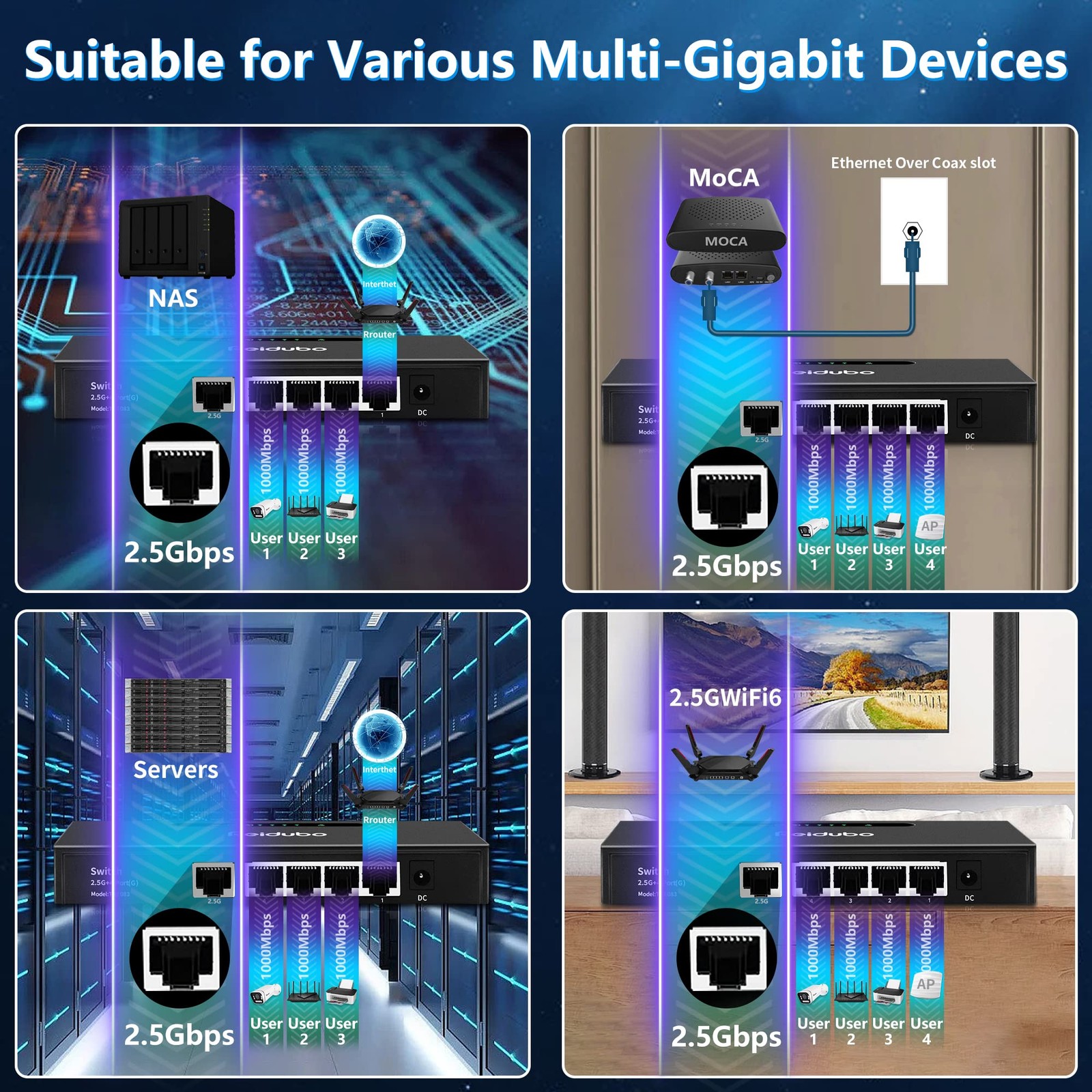 2.5G Uplink Ethernet Splitter MultiGigabit Network Hub Switch Unmanaged