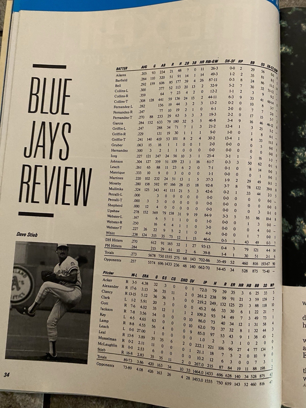 1985 ALCS PLAYER PROGRAM TORONTO vs KANSAS CITY EXHIBITON STADIUM
