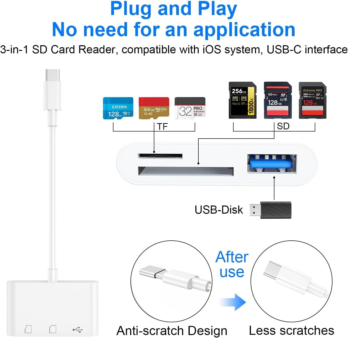 1PCS USB C to SD Card Reader, SD/TF/USB 3-in-1 Memory Card Reader, Compatible...