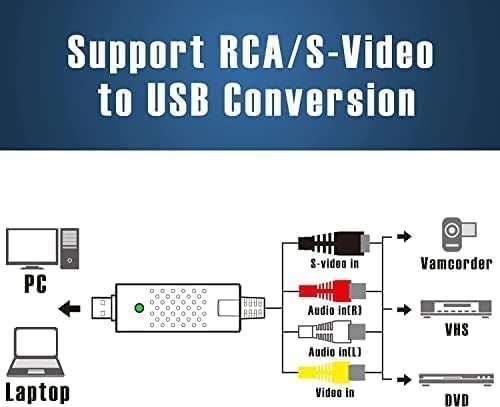 Capture Card, USB Video Card Device, Audio