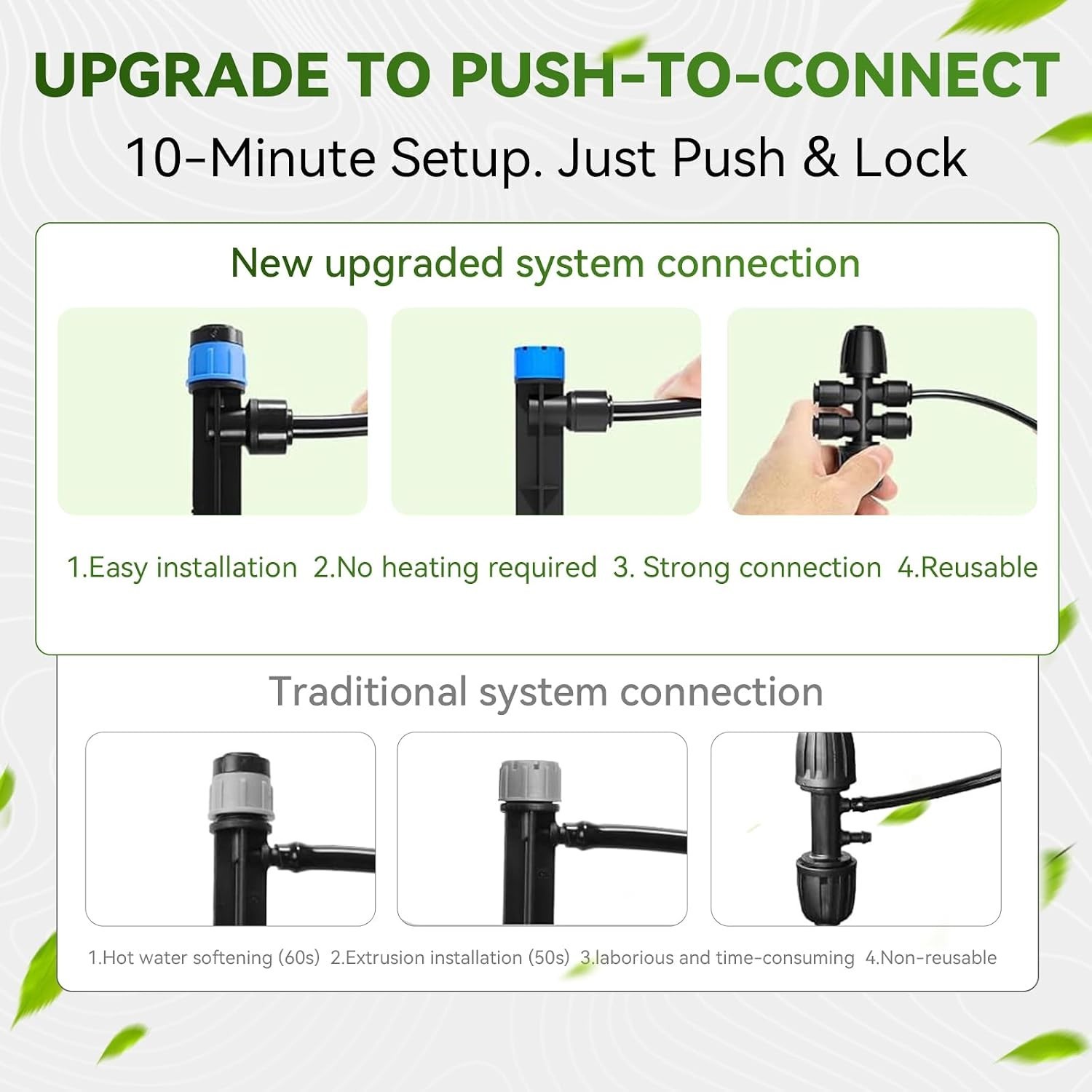 Adjustable Drip Irrigation System: 106FT Quick Connect Garden Watering Solution