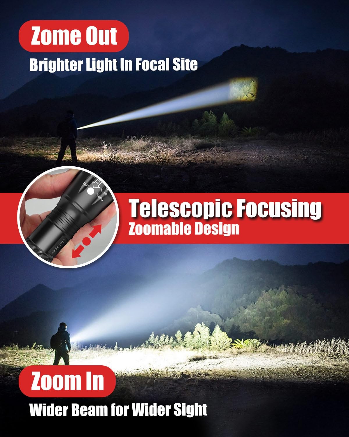 Victoper LED Flashlight 2 Pack, Bright Tactical Torch High 2 PACK, Black