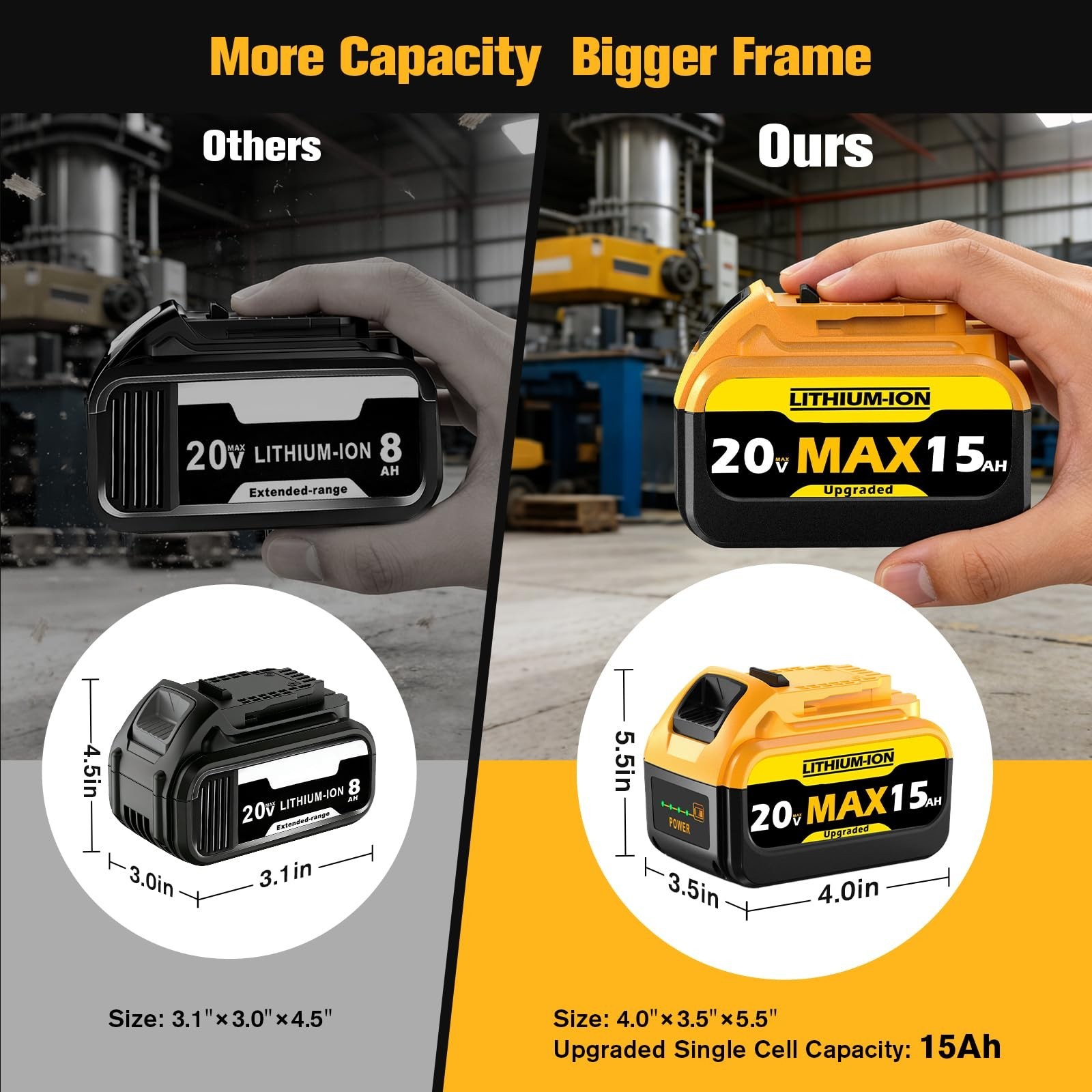 15Ah 20V MAX Replacement for Dewalt Lithium Ion Battery with High Capacity Ba...