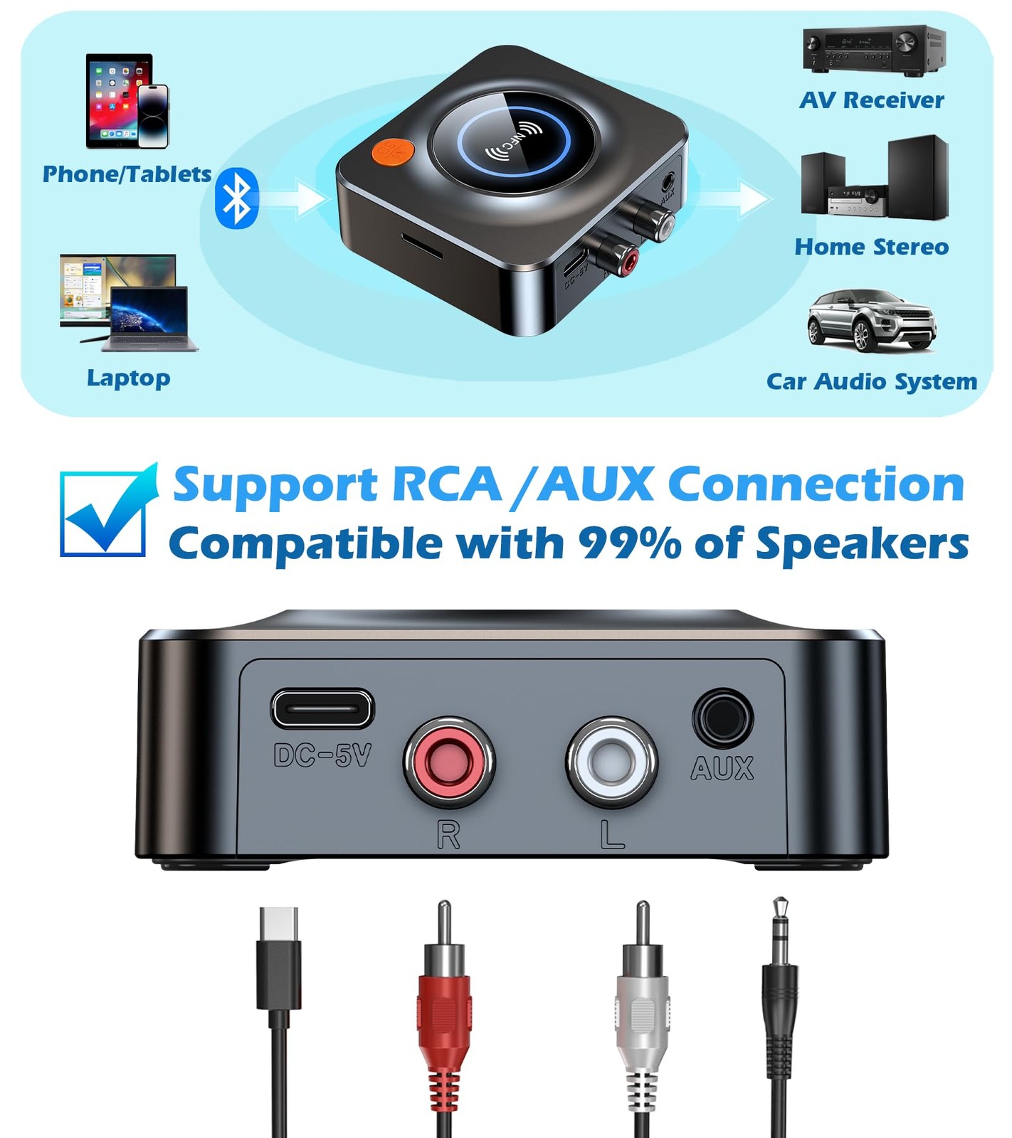Bluetooth Receiver for Home Stereo, AUX RCA to Bluetooth Adapter | NFC Bluetooth