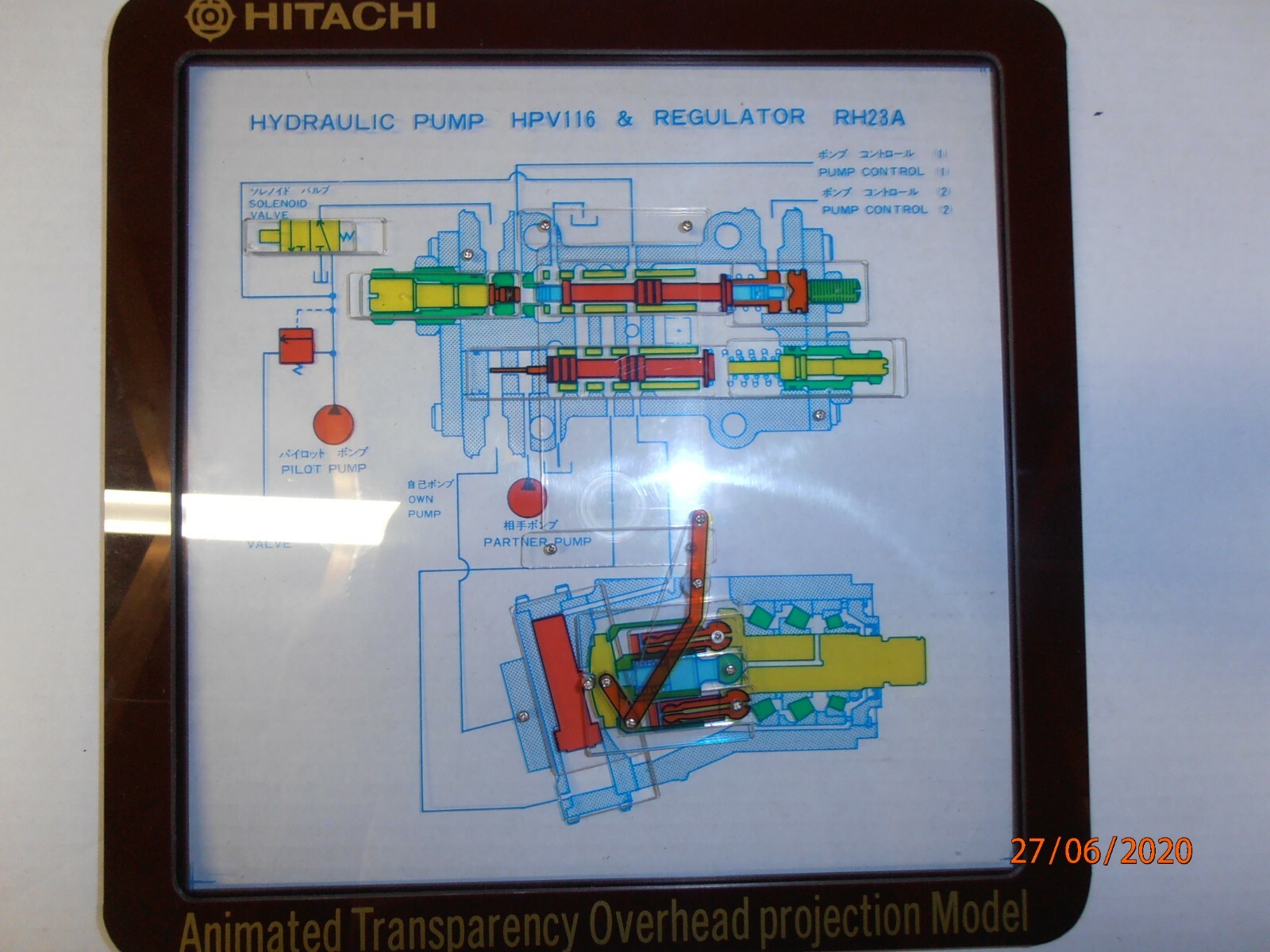 Overhead Projector Animated Transparencies. Hydraulic piston pump automatic reg.