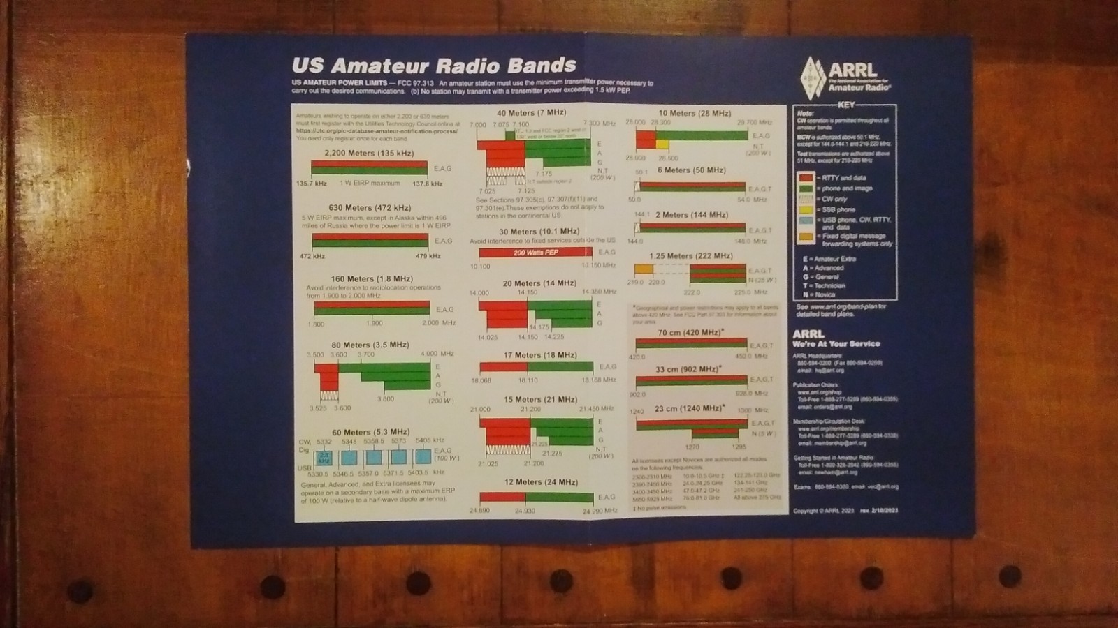 Large ARRL Frequency Chart, US Amateur Radio Bands, Ham Radio 5 Mil Laminated