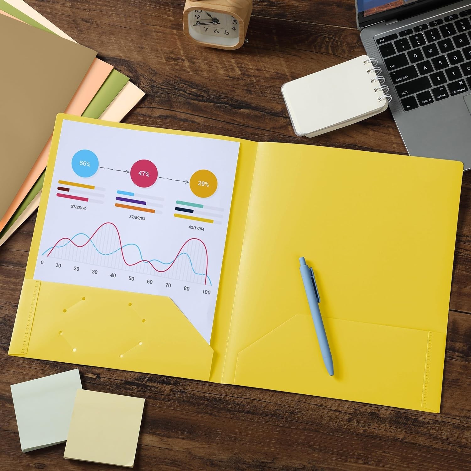 5-Pack Water-Resistant Plastic Folders | 2-Pocket Aesthetic Organizer