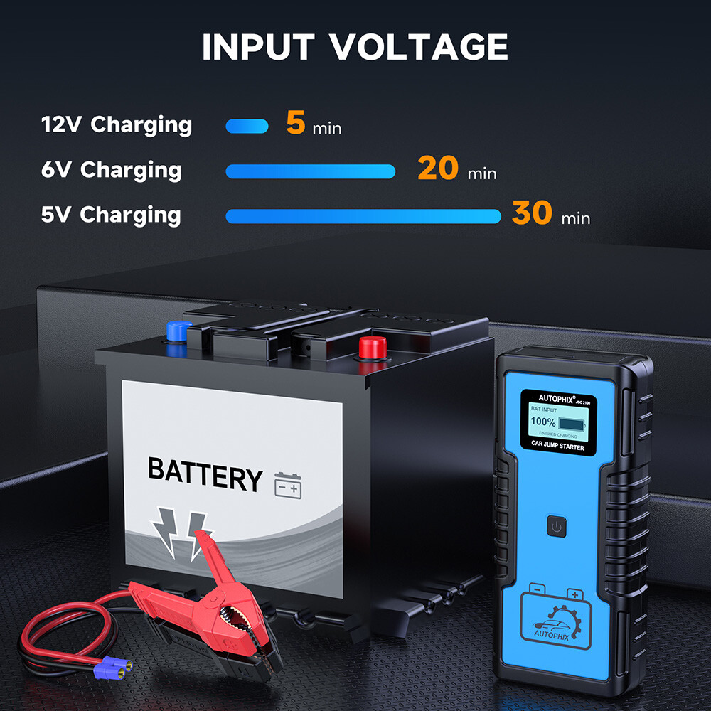 Autophix JSC2100 Car Jump Starter Portable Super Capacitor 12V Battery Pack Kit