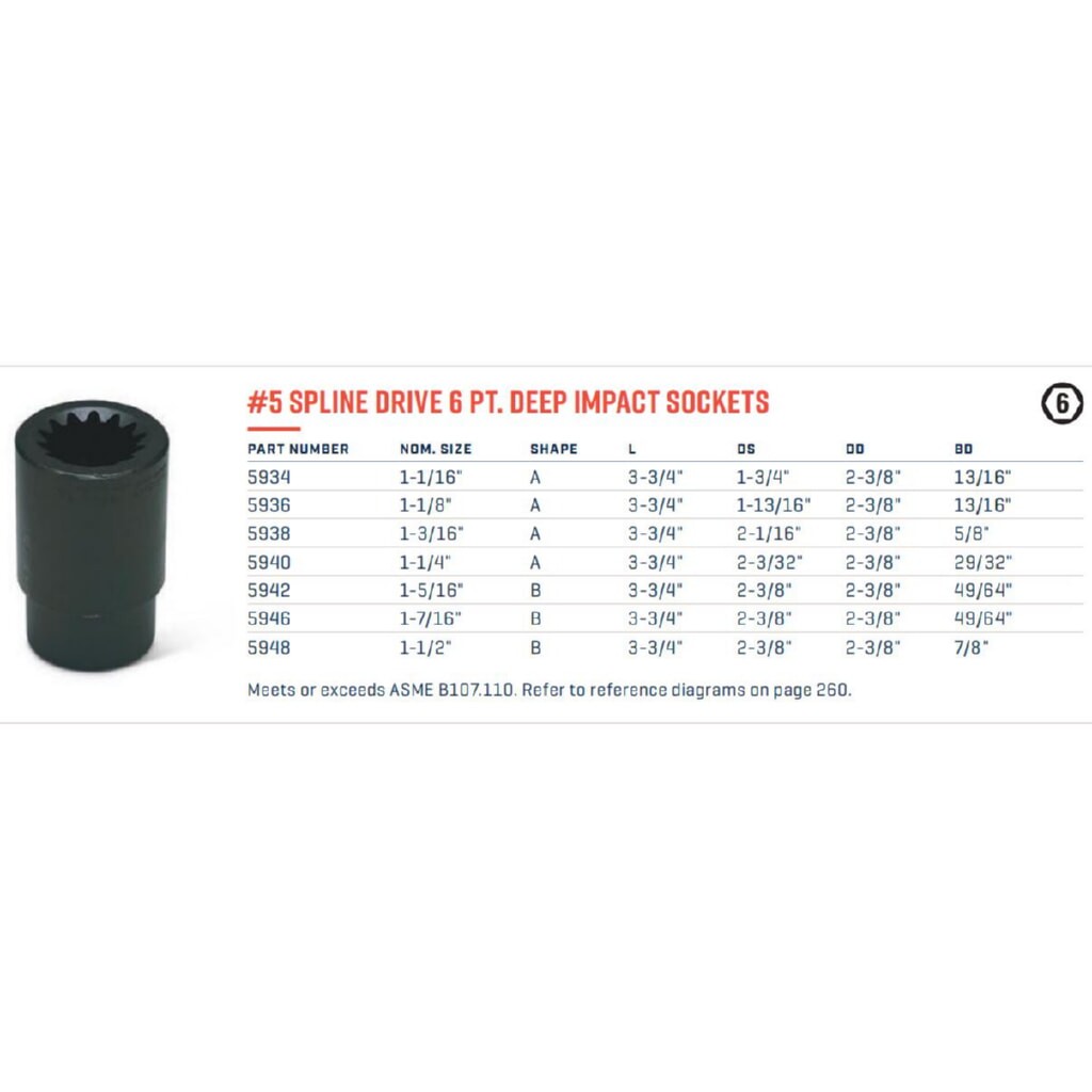 Wright Tool 5934 #5 Spline Drive 6-Point Deep Impact Socket SAE 1-1/16"