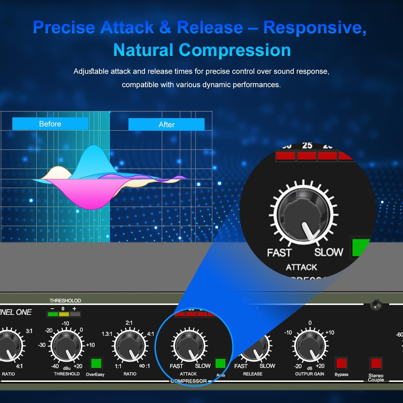 MICNAUX Audio Compressor, Professional Dual-Channel Black Dynamic