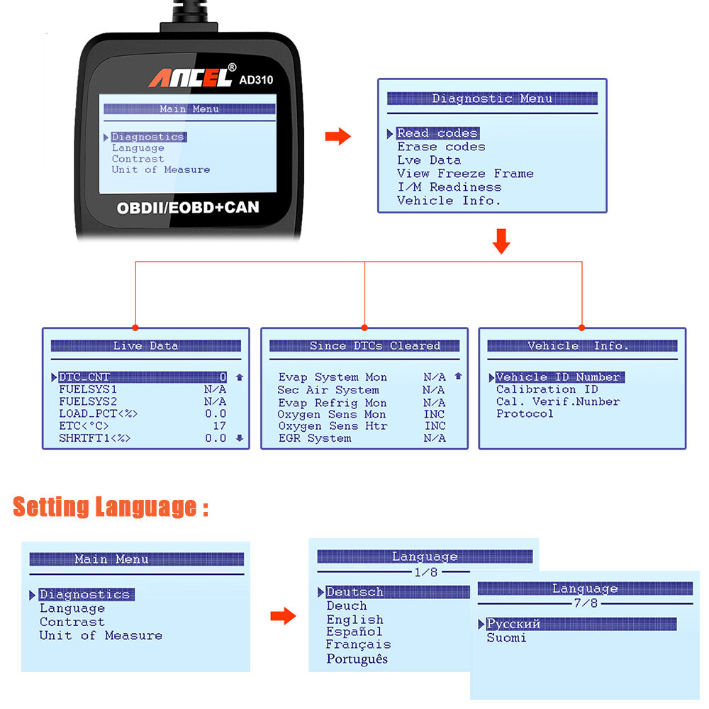 AD310 Car Engine Fault Code Reader Universal Auto Scanner OBD2 Diagnostic Tool