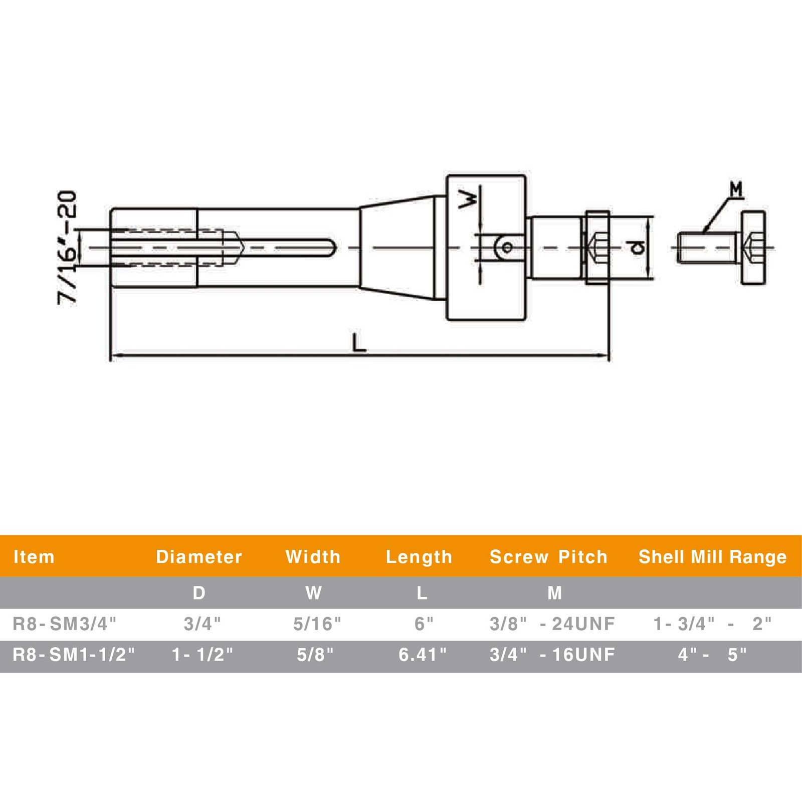 Jerax tools R8 Shank Shell Face Mill Arbor Adapter Holder, Arbor 11/2”, Range...