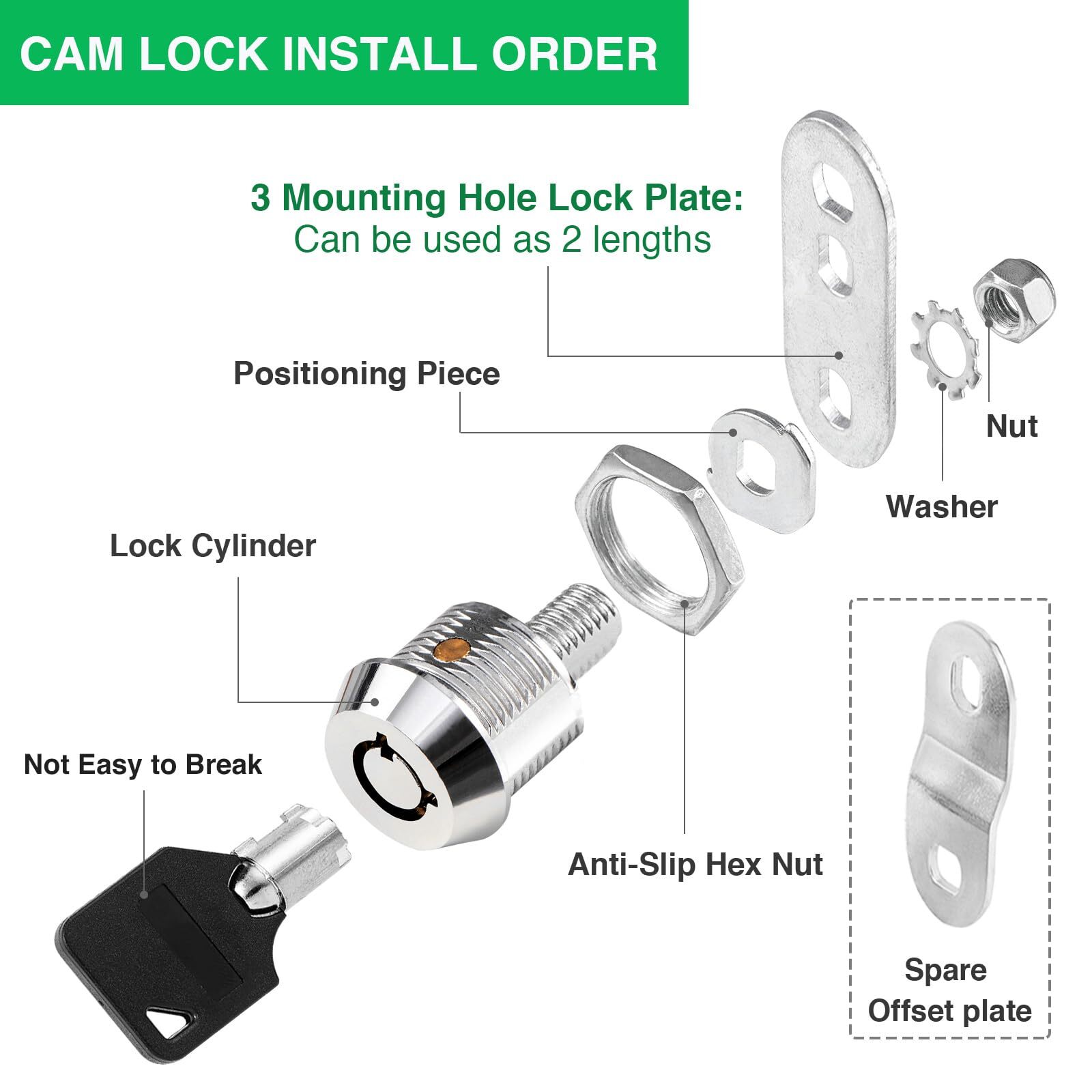 2 Pack Tool Box Lock With Keys 5/8" Cabinet Lock Cam Lock Keyed Alike Toolbox Lo