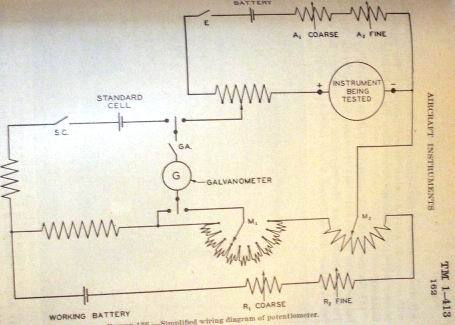 Aircraft Instruments Technical Manual