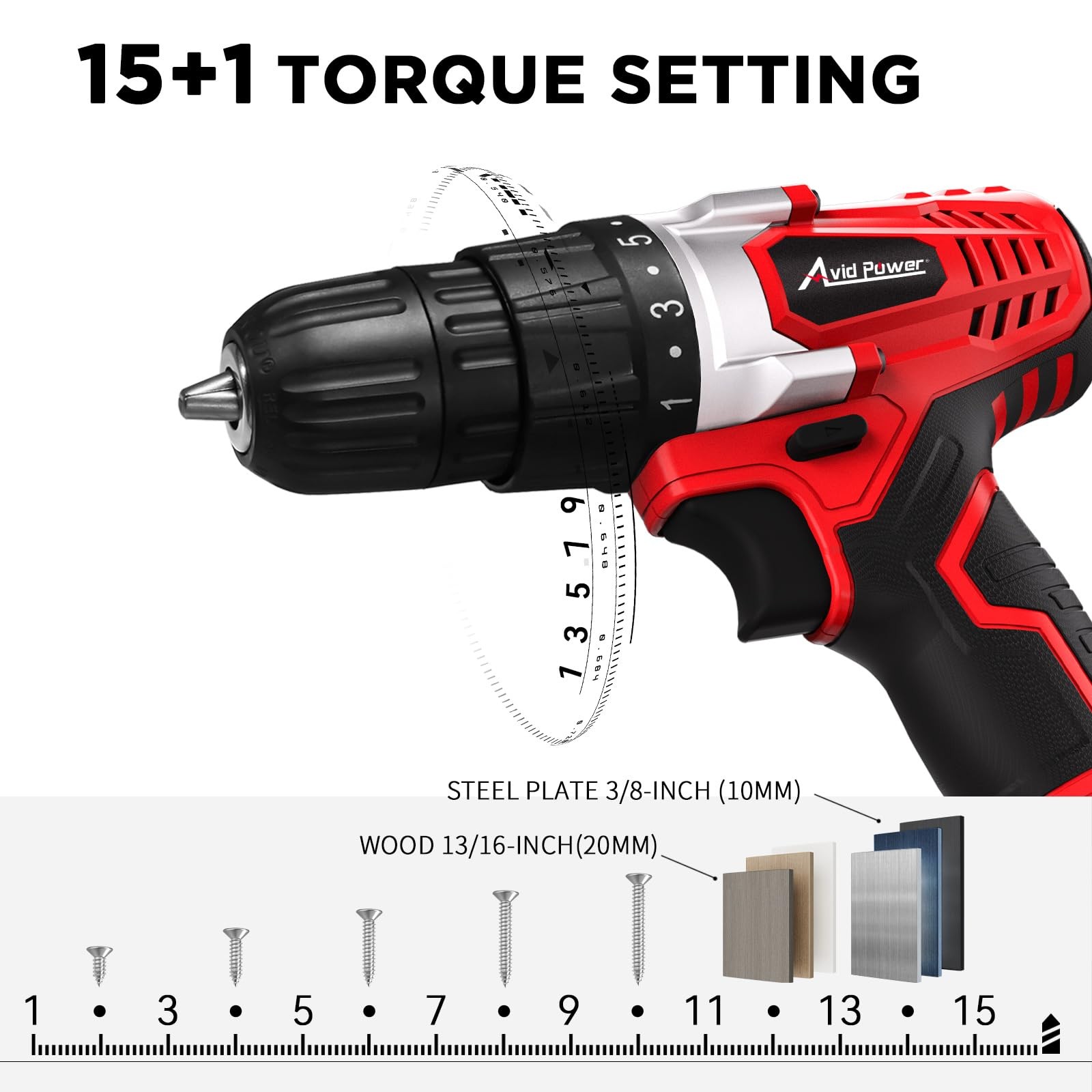 20V Cordless Drill Set for Home DIY & Beginner Projects - Lightweight Power D...