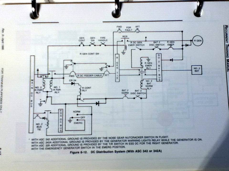 Gulfstream II and IIB Recurrent Training Manual