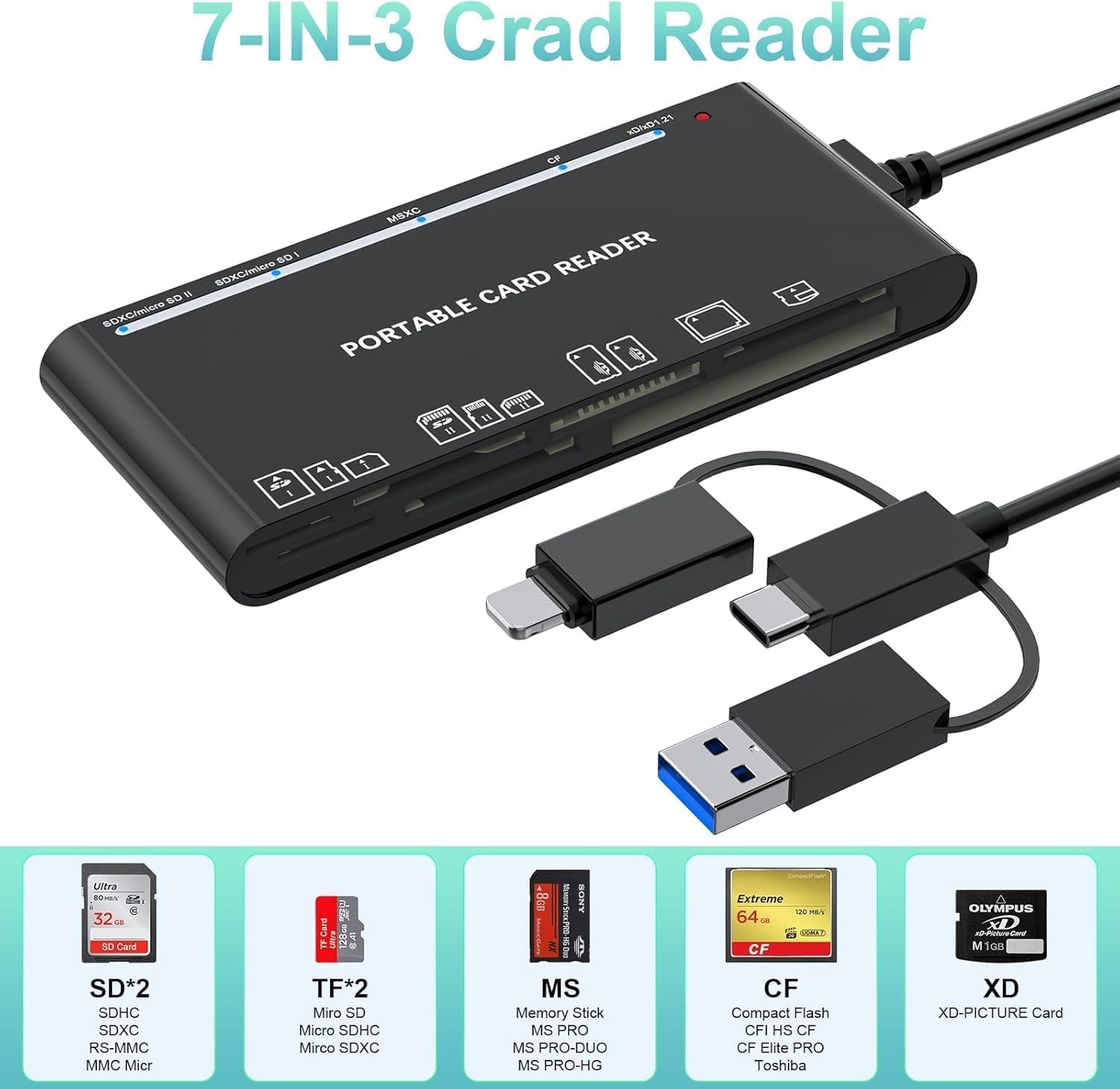 Memory Stick pro Duo Adapter Reader - 7-in-1 SD/Micro SD/TF/XD/CF/M Card Read...