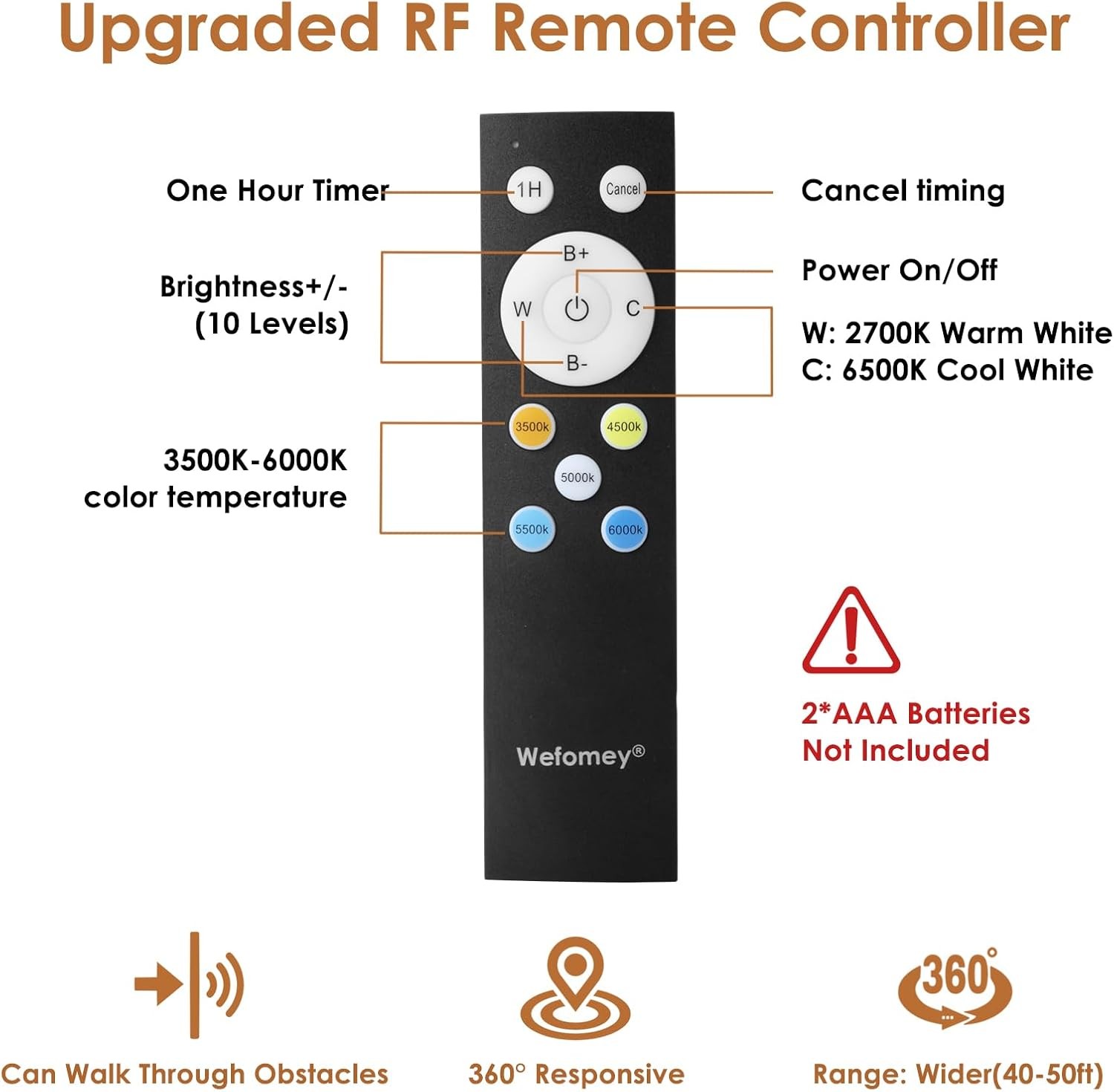 White LED Strip Lights, 100ft Dimmable Bright 24V Led Tape Light with Remote App