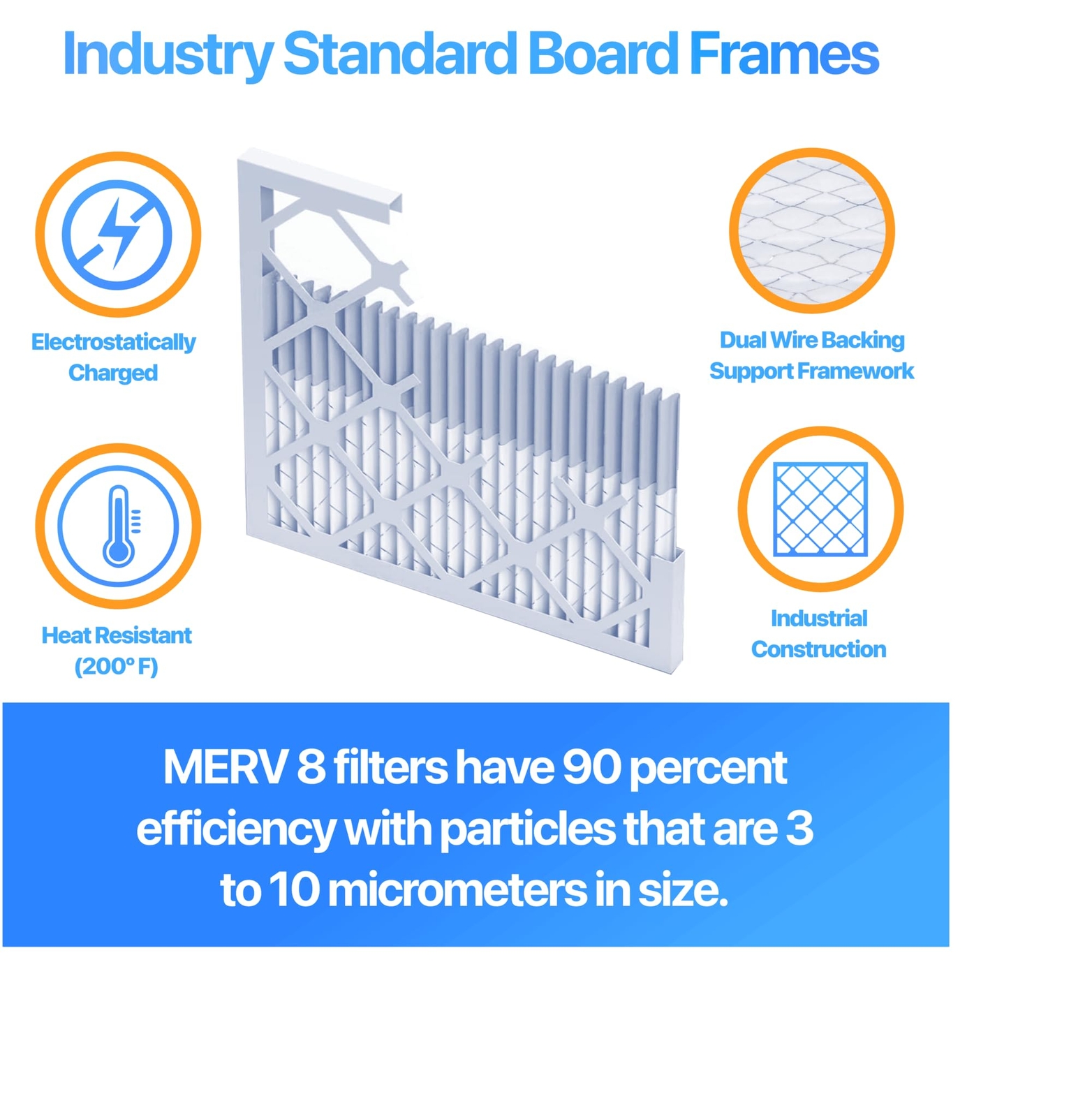 Filter King 19.5x39.5x4 Air Filter 4-PACK MERV 8 Actual Size 19.5 x 39.5 x 3.75"