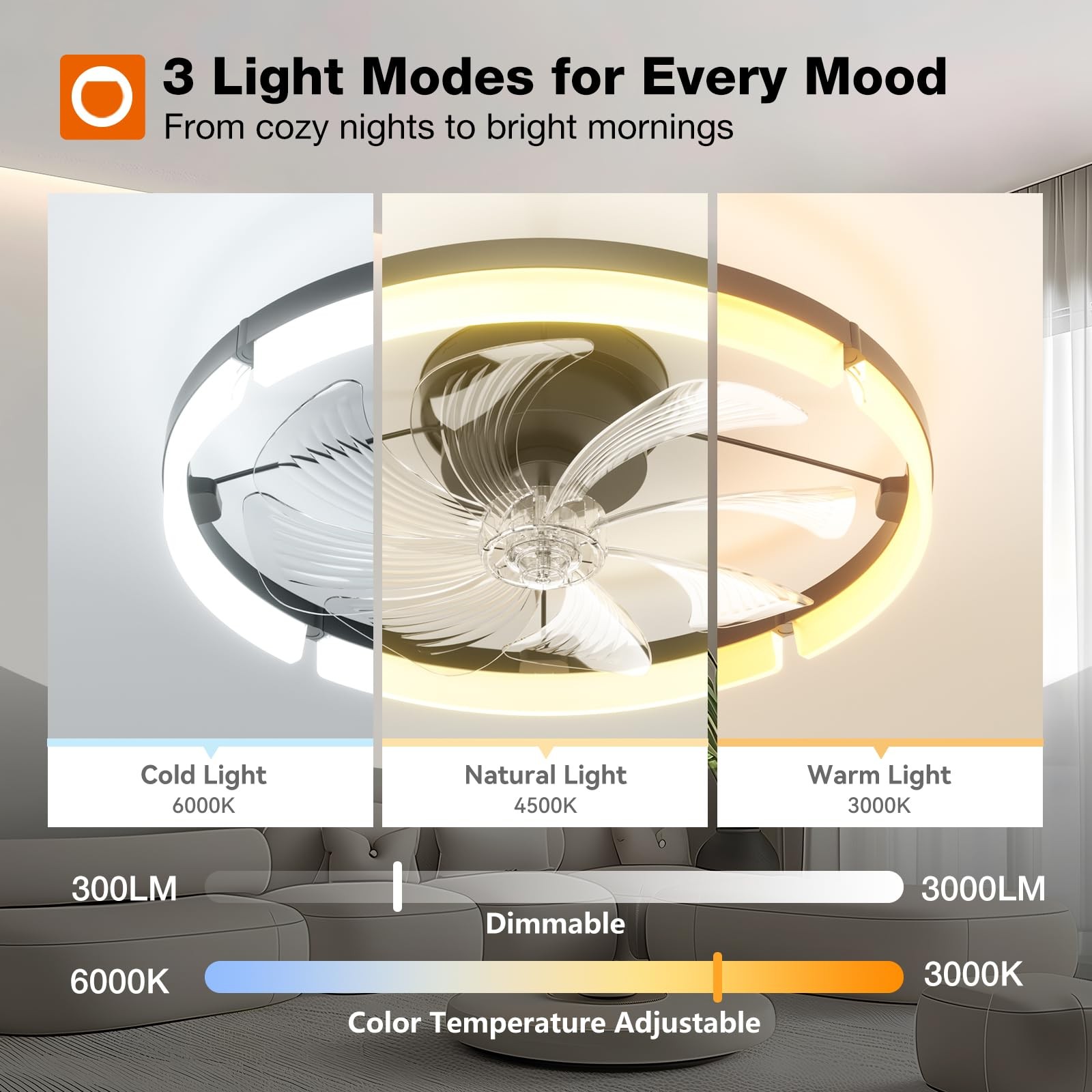 addlon 20 Inch Ceiling Fan LED Light Remote 3000-6000K Dimmable Flush Mount