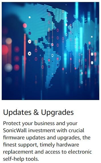 SonicWALL 02-SSC-1785 1 YR Comprehensive Gateway Security Suite for TZ350