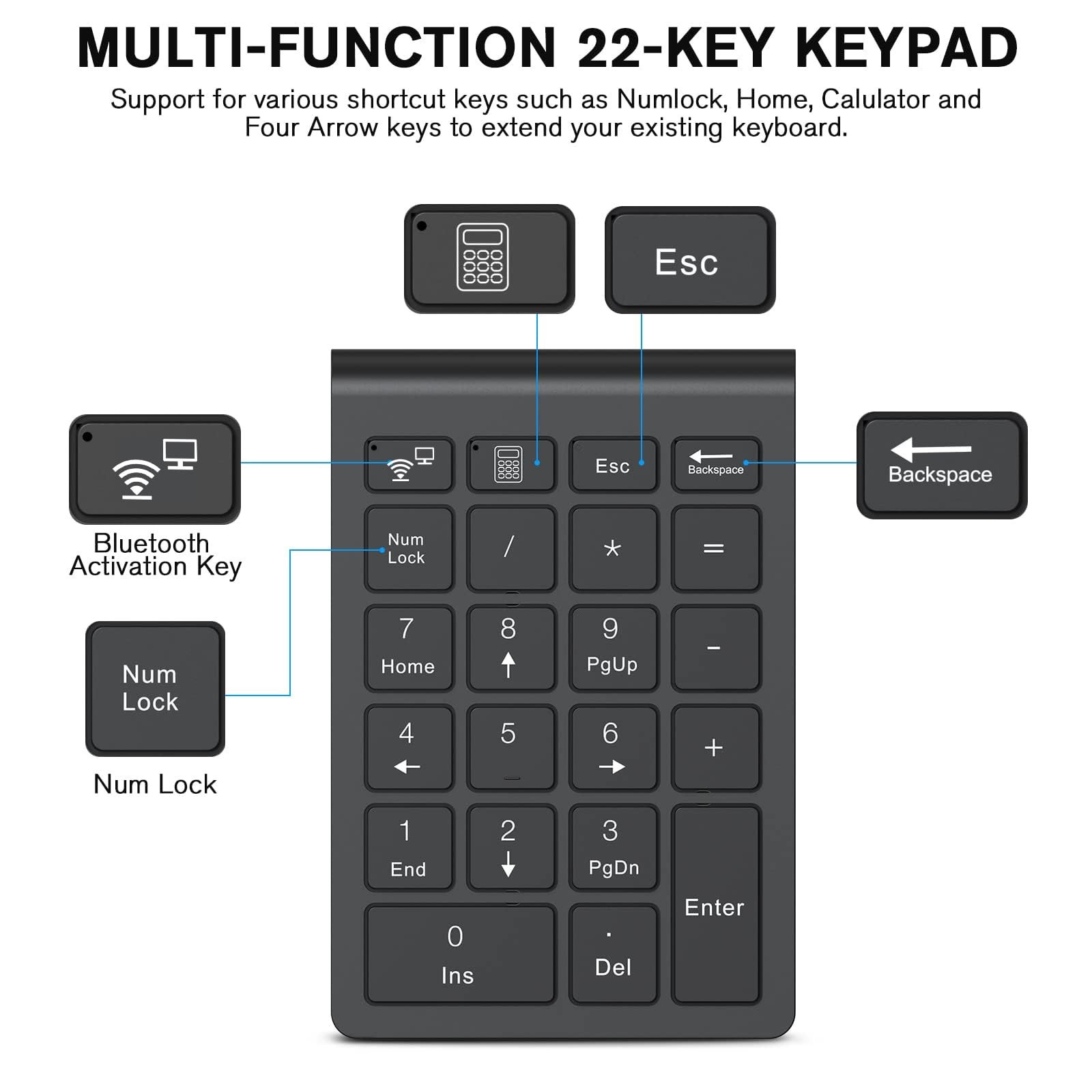 cimetech BT Number Pad, Wireless Numeric Keypad Numpad, 22 Keys Portable Mini...