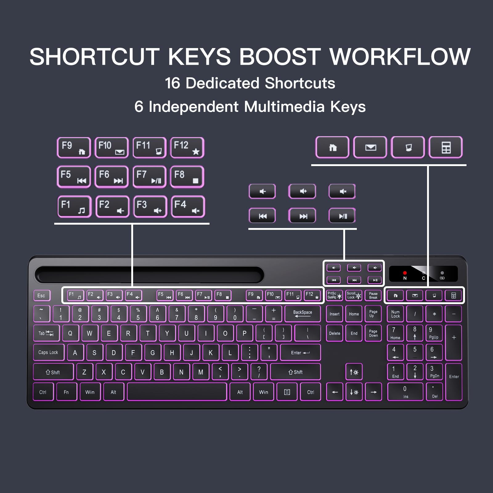 Wireless Keyboard with 7-Color RGB Backlit, Full-Size Computer Keyboard with ...