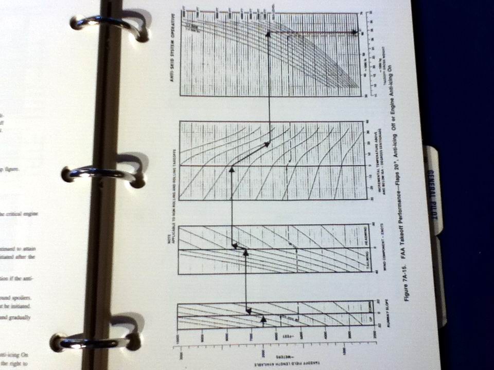 Gulfstream II and IIB Recurrent Training Manual