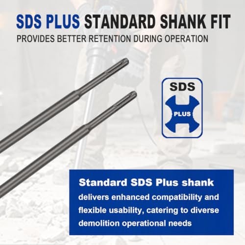 16'' SDS Plus Chisel Set, 3/4'' Flat & Point Chisel with SDS Plus Shank,