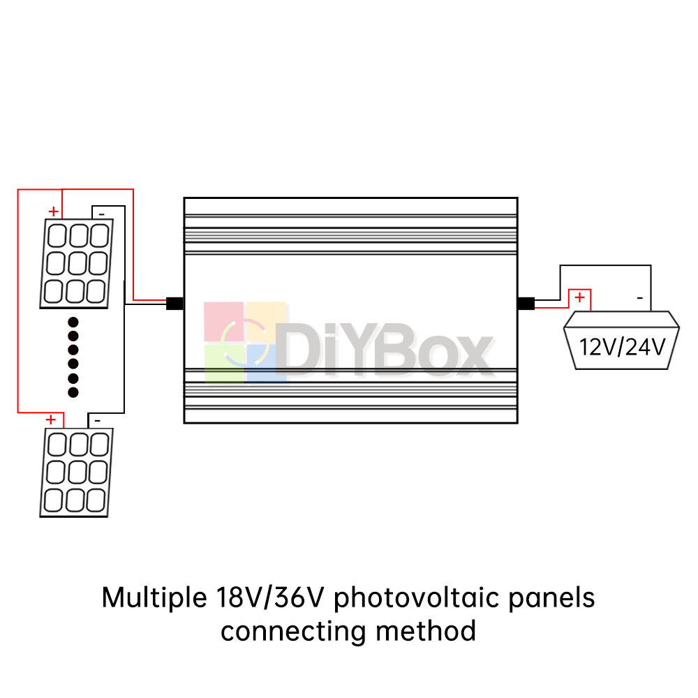 MPPT 500W 20A Solar Controller DC18-80V Buck Step-down Charging Control Module