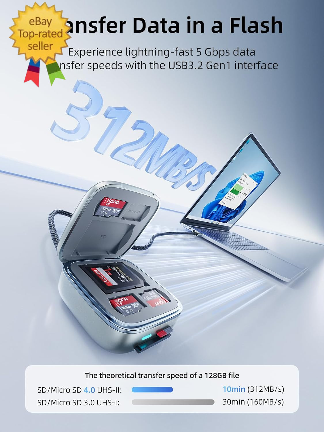 Micro SD Card Reader Case, TF 4.0 Memory Card Reader Holder(5Gbps) | UHS-II 6-Sl