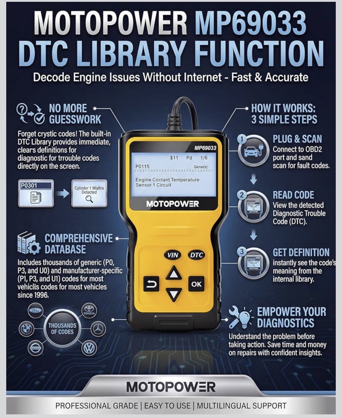 MOTORPOWER OBD2 Scanner Reader Car Engine Fault Code Diagnostic MP69033 DTC OBD