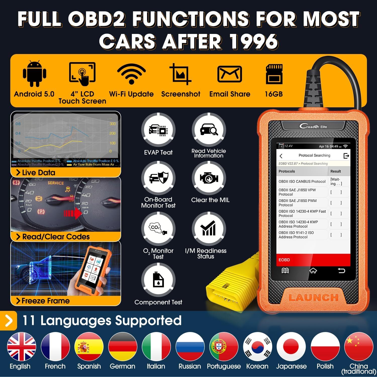 LAUNCH Creader Elite for BMW Car All System Diagnostic Scanner OBD2 Code Reader