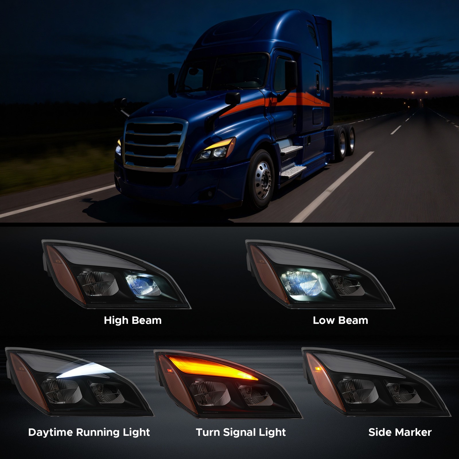 Full LED RH Headlight Replacement for 2018-2025 Freightliner Cascadia w Bulbs