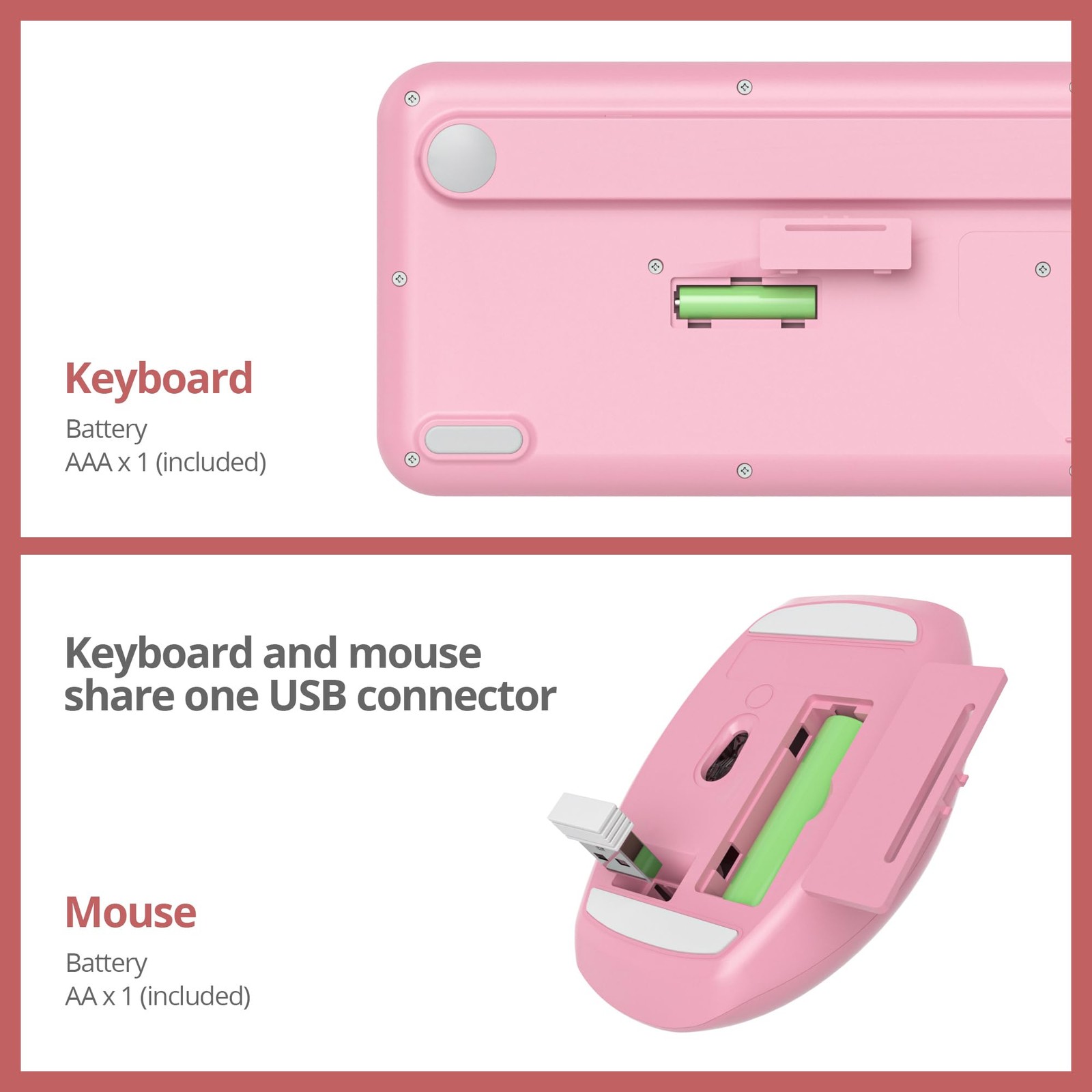 iRoboosta Pink Colorful Wireless Keyboard and Mouse Combo Set, Gradient