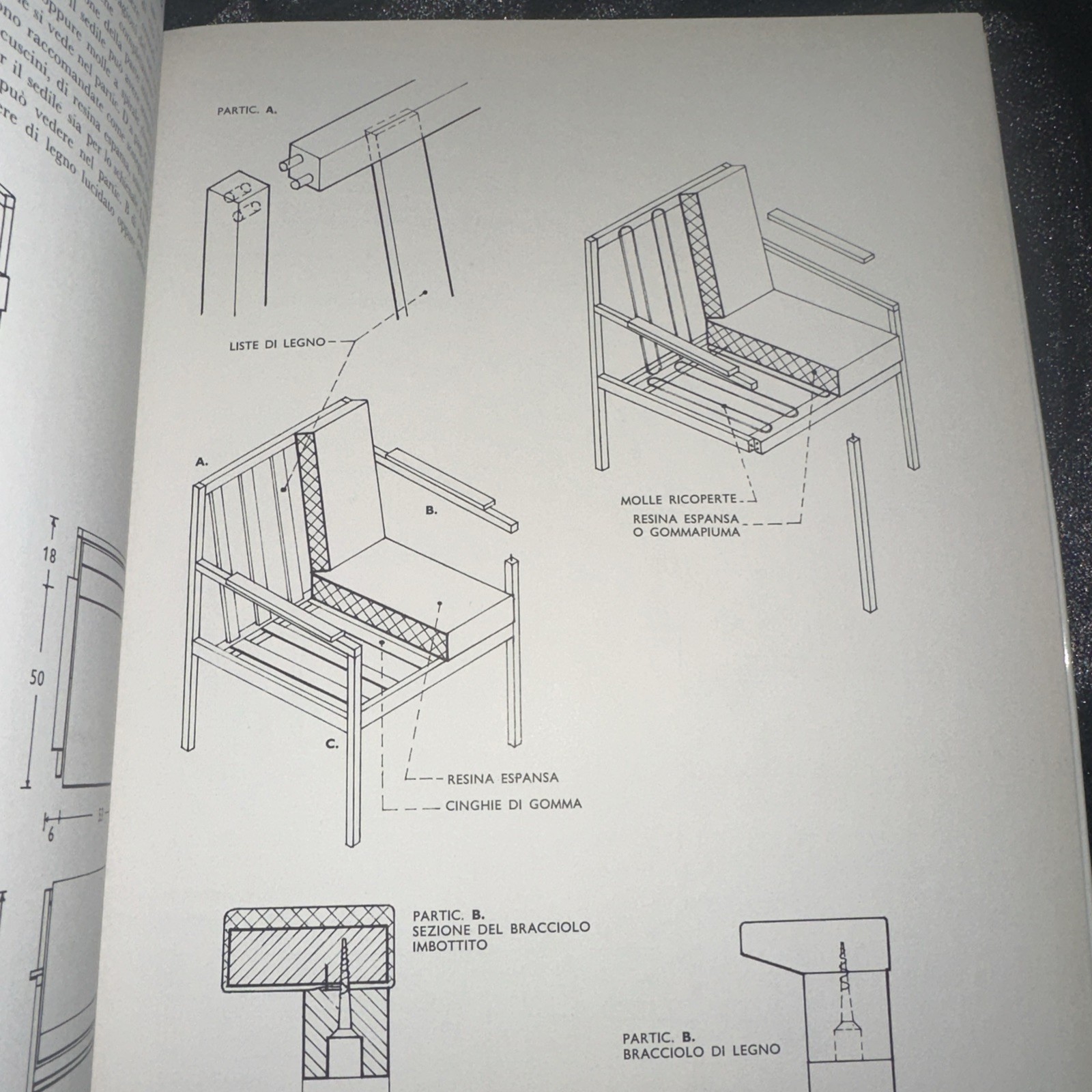 II Mobile Imbottito Moderno Hoepli 1972