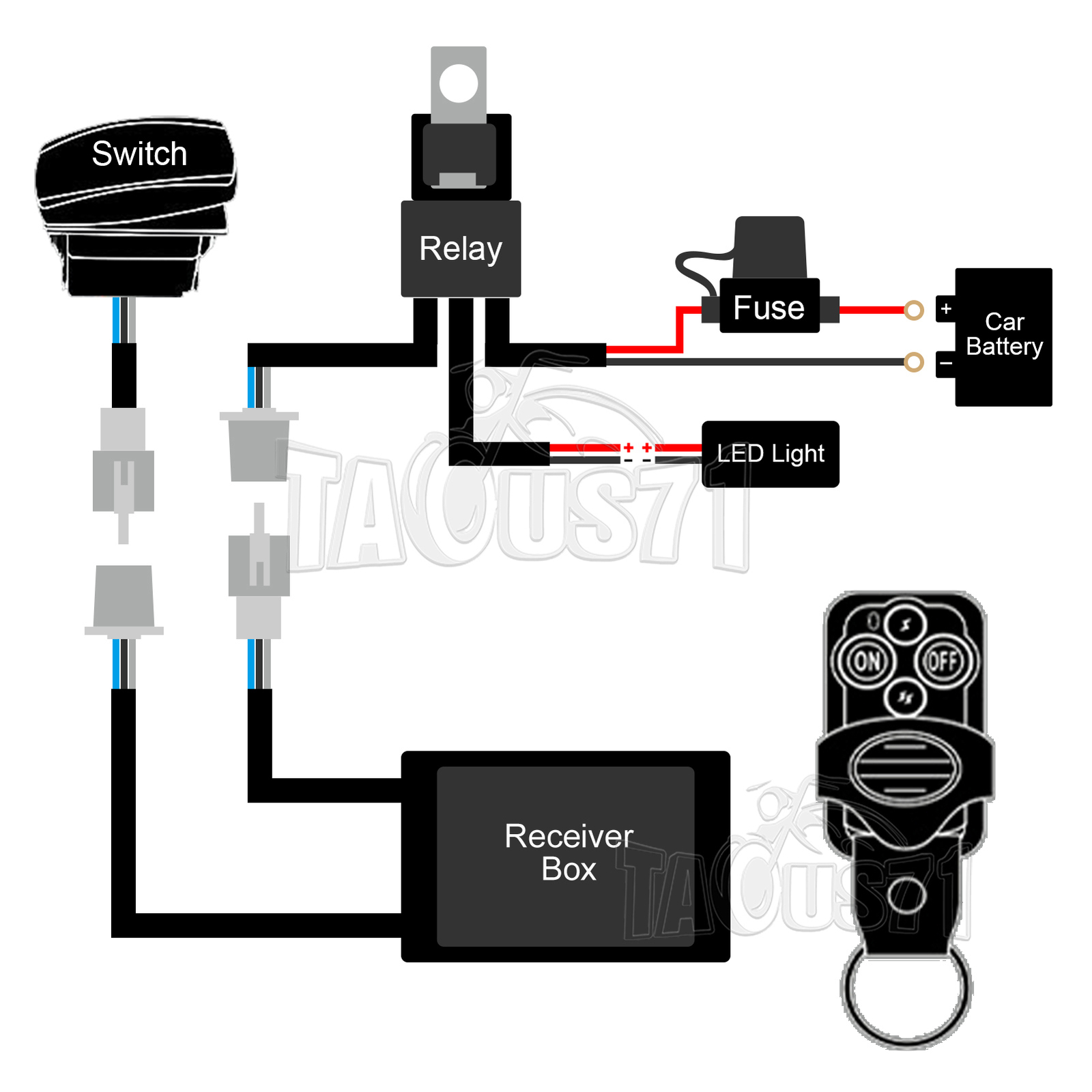 Remote Control Wiring Harness Kit Strobe Switch Relay LED Light Bar 120W-350W