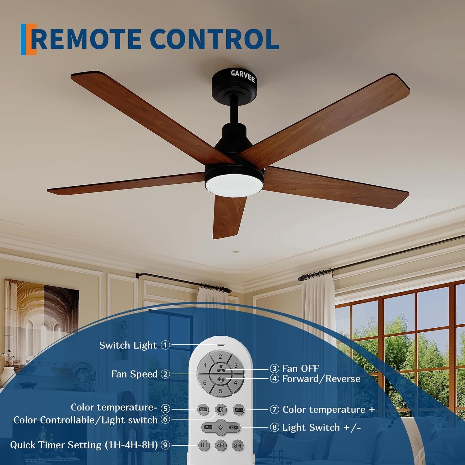 42" Ceiling Fan with Lights 3CCT Dimmable LED 6 Speeds Remote Control Timer