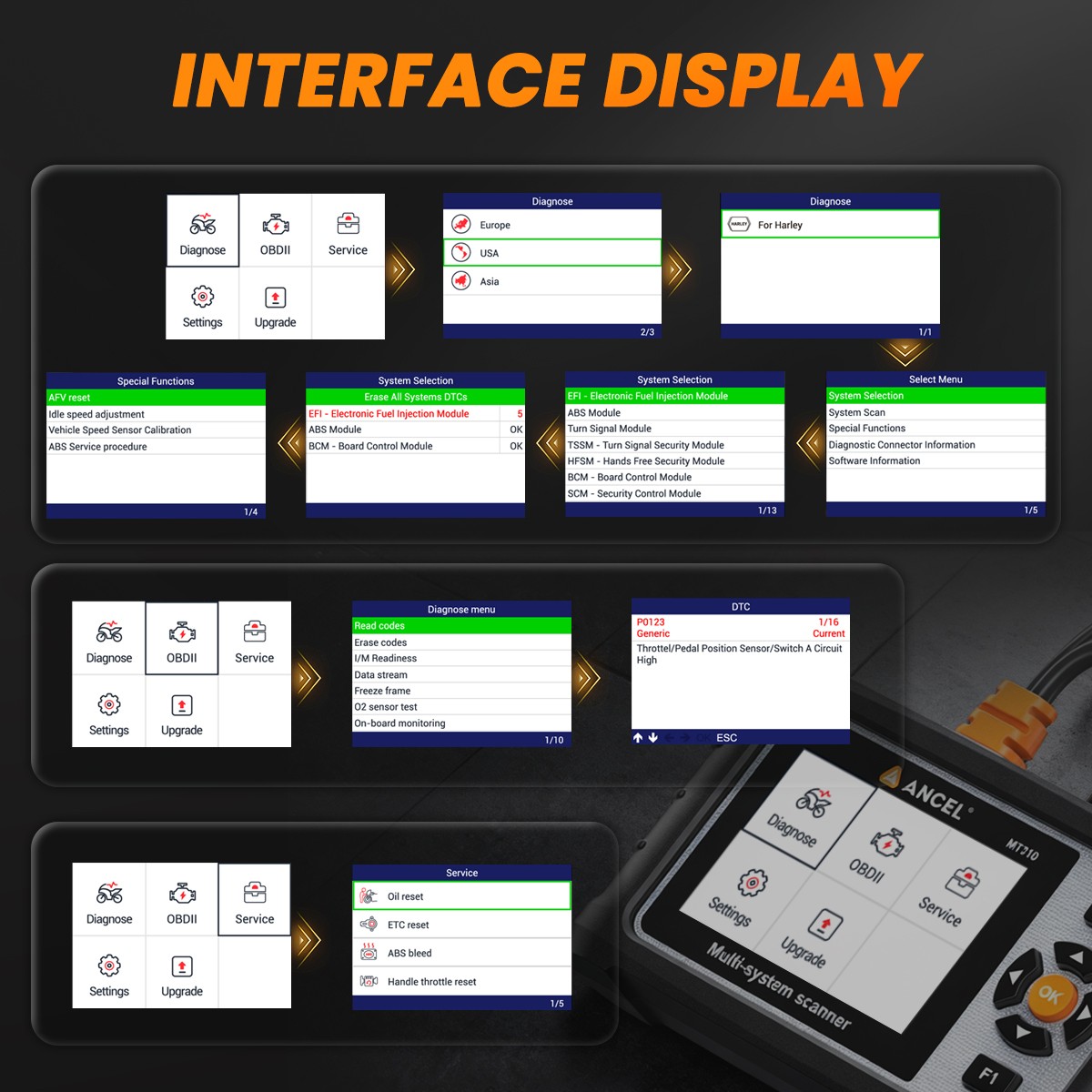 Motorcycle Scanner Full System Diagnosis Read Clear Fault Codes Service Reset