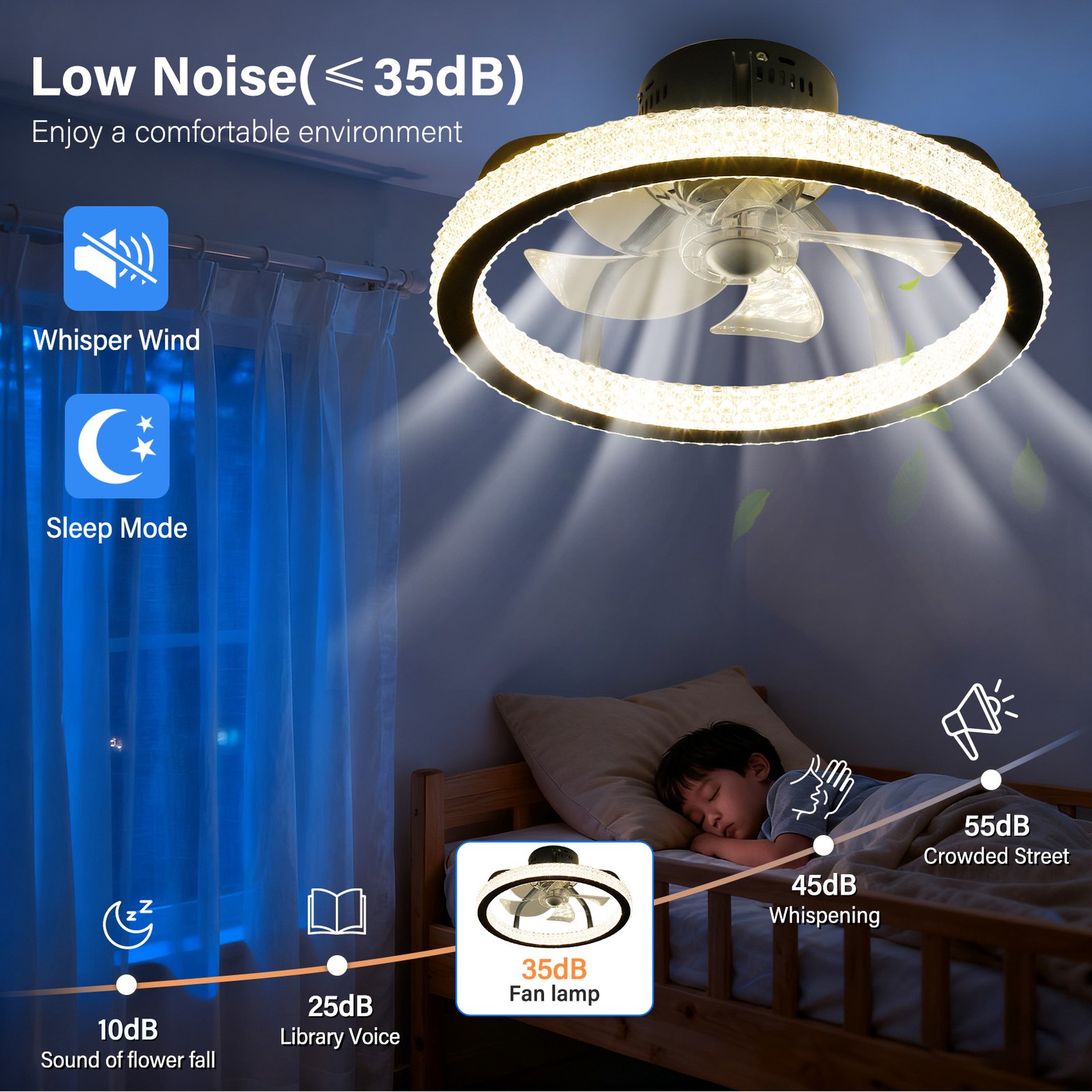 TCFUNDY RGB LED Ceiling Fan with Light App + Remote Control + Bluetooth Speaker