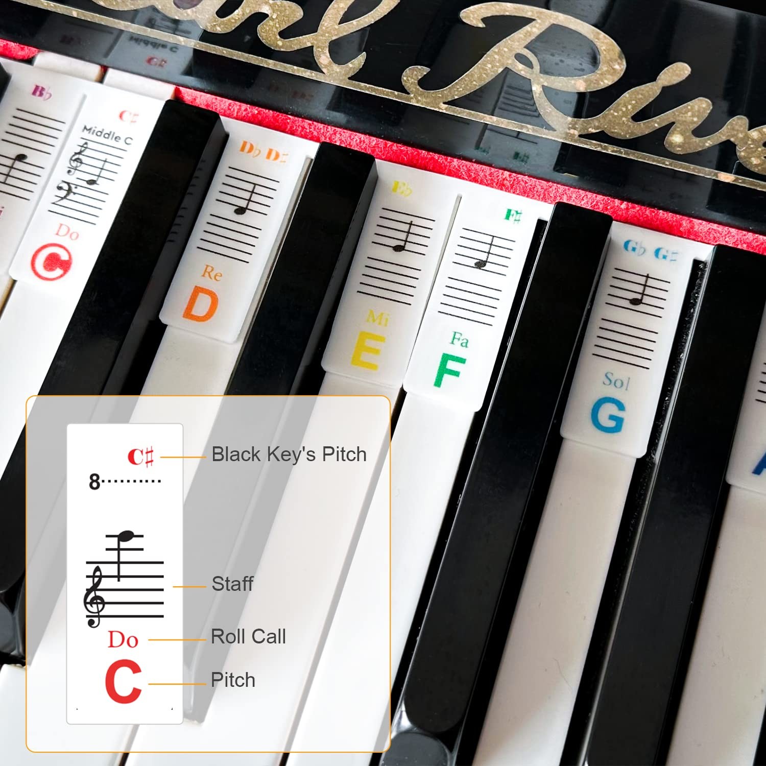 Removable Silicone Piano Keyboard Note Labels for 88 Key Full Size