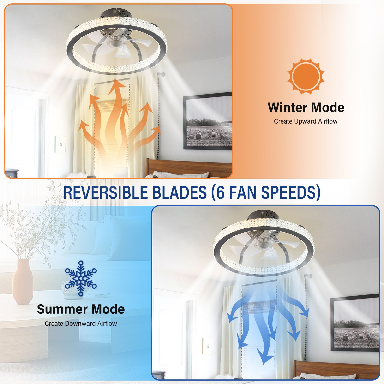 TCFUNDY RGB LED Ceiling Fan with Light App + Remote Control + Bluetooth Speaker