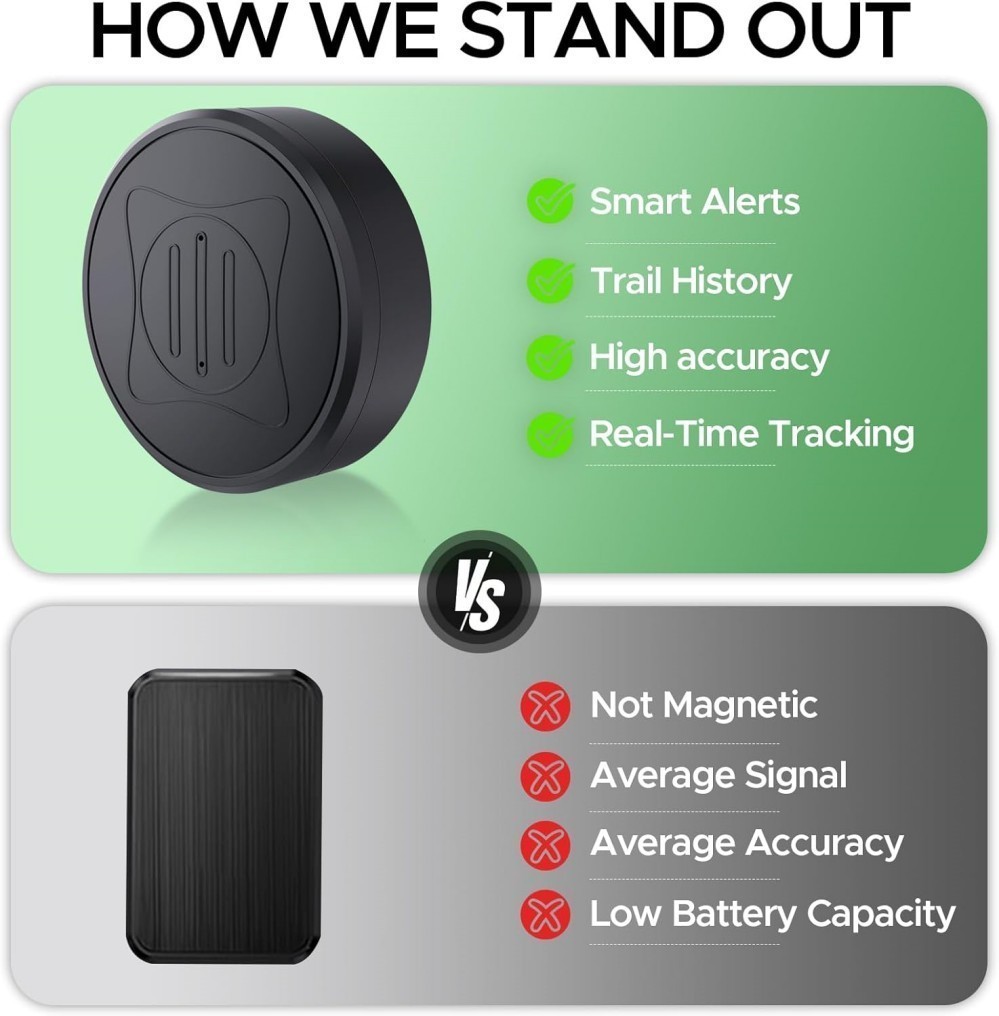Time GPS Tracker-Mini GPS Car Tracker Magnetic Device Wireless Universal Real