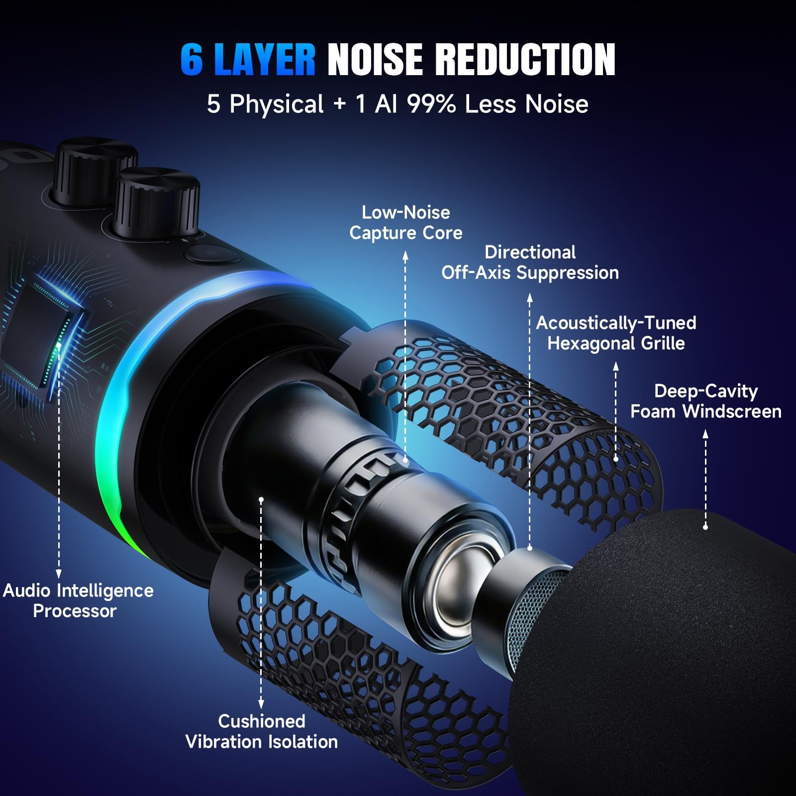 AOC Dynamic Microphone,PC Gaming Mic with RGB Light,USB/XLR Podcast Black